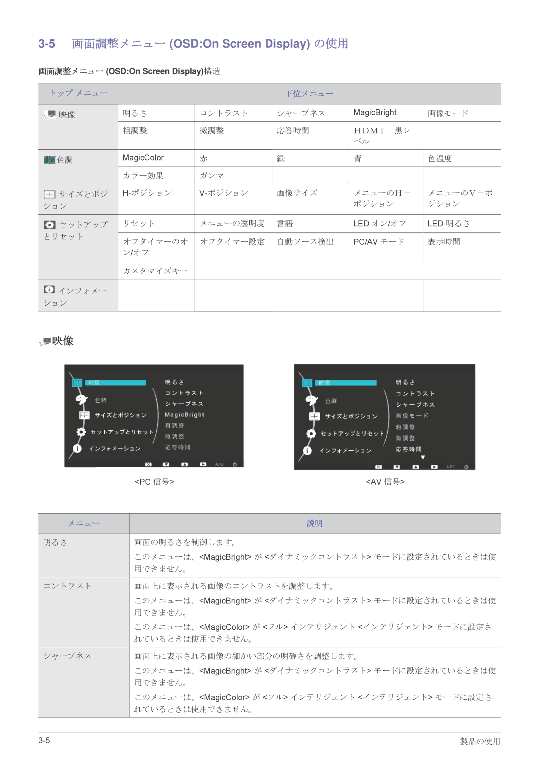 Samsung LS23EFPKFV/XJ, LS23EFUKFV/XJ manual 画面調整メニュー OSDOn Screen Display の使用, トップ メニュー 下位メニュー 