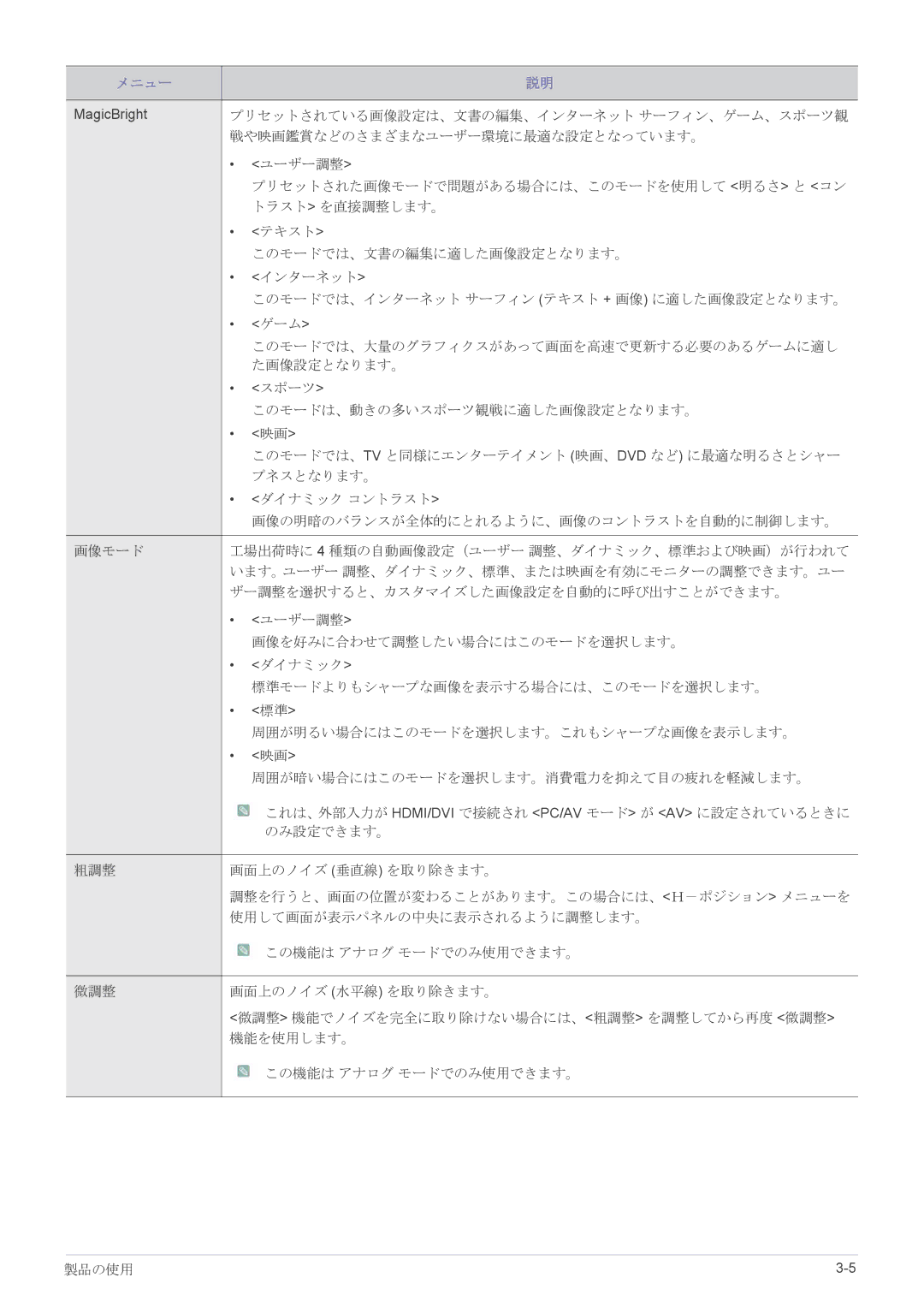 Samsung LS23EFUKFV/XJ, LS23EFPKFV/XJ manual プリセットされている画像設定は、文書の編集、インターネット サーフィン、ゲーム、スポーツ観 