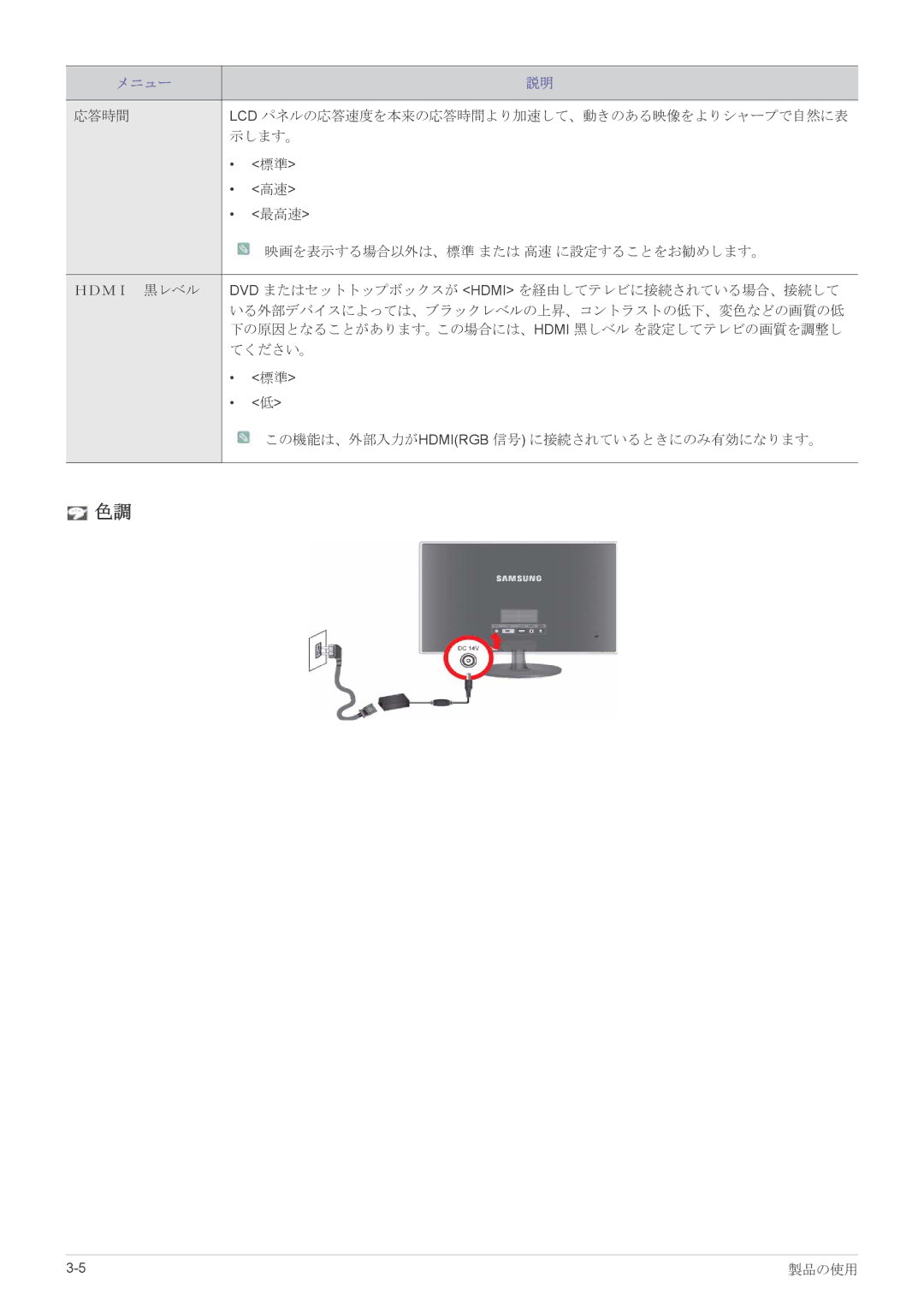 Samsung LS23EFPKFV/XJ, LS23EFUKFV/XJ manual Ｈｄｍｉ 