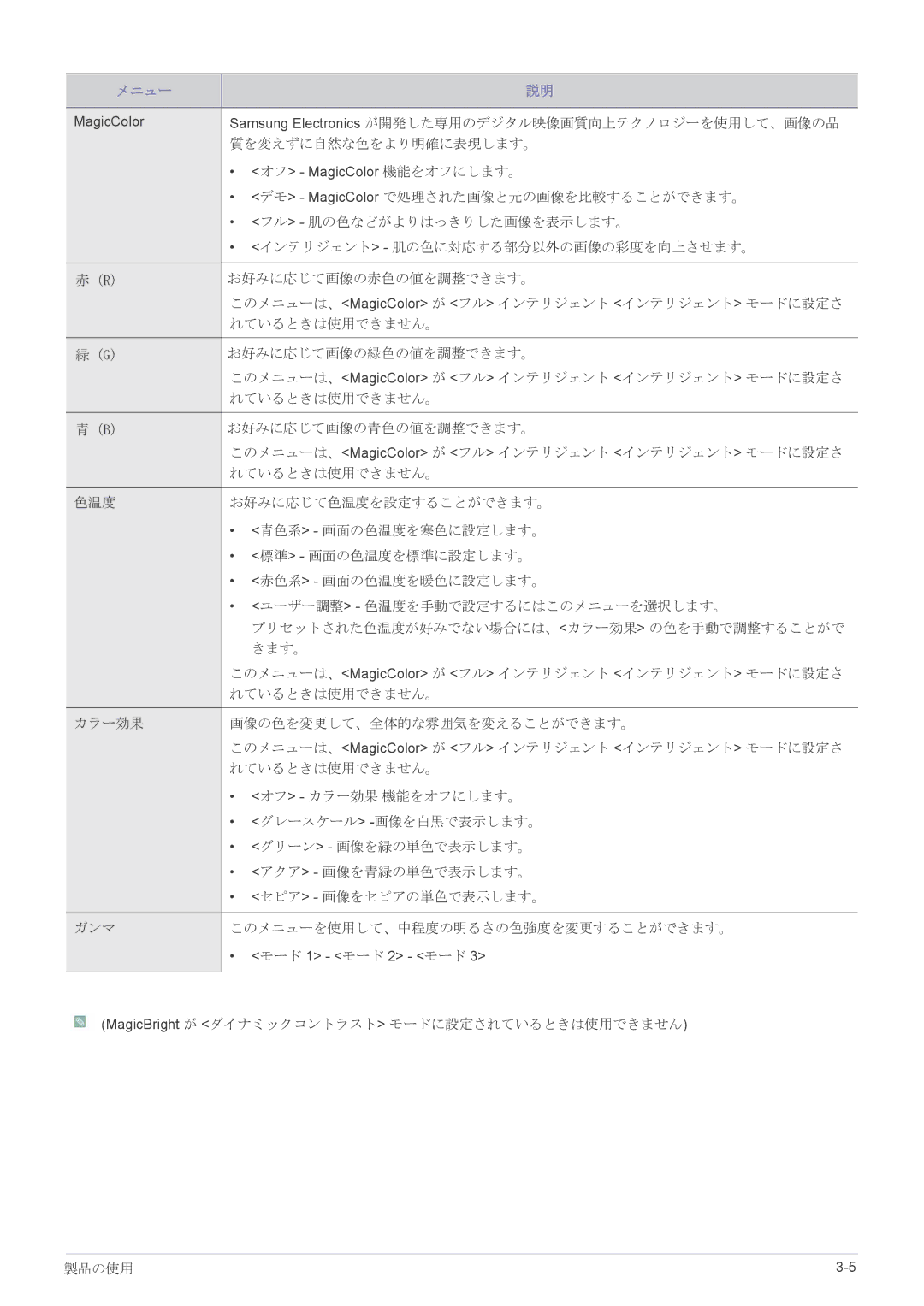 Samsung LS23EFUKFV/XJ, LS23EFPKFV/XJ manual Samsung Electronics が開発した専用のデジタル映像画質向上テクノロジーを使用して、画像の品 