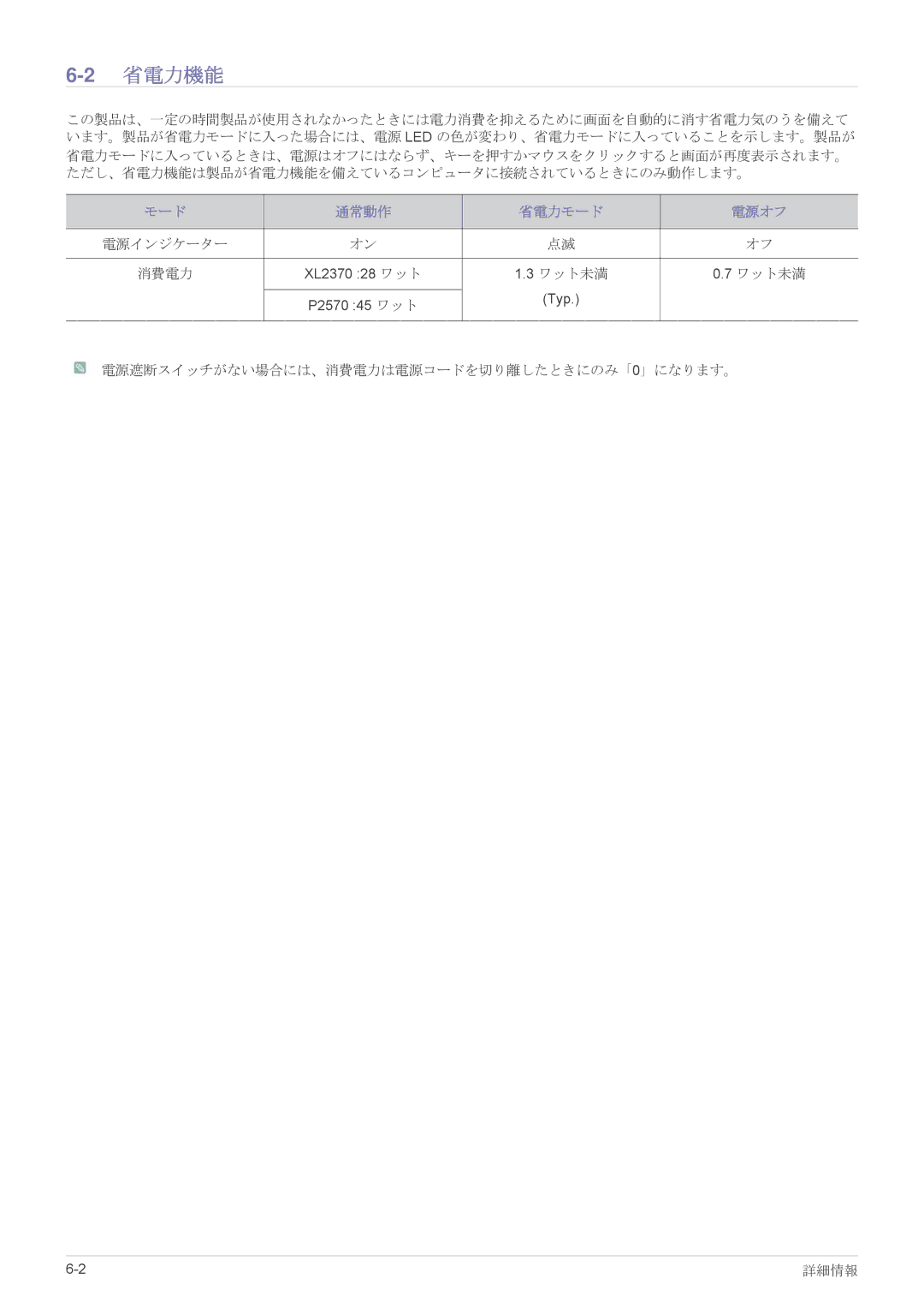 Samsung LS23EFPKFV/XJ, LS23EFUKFV/XJ manual 2省電力機能, モード 通常動作 省電力モード 電源オフ 