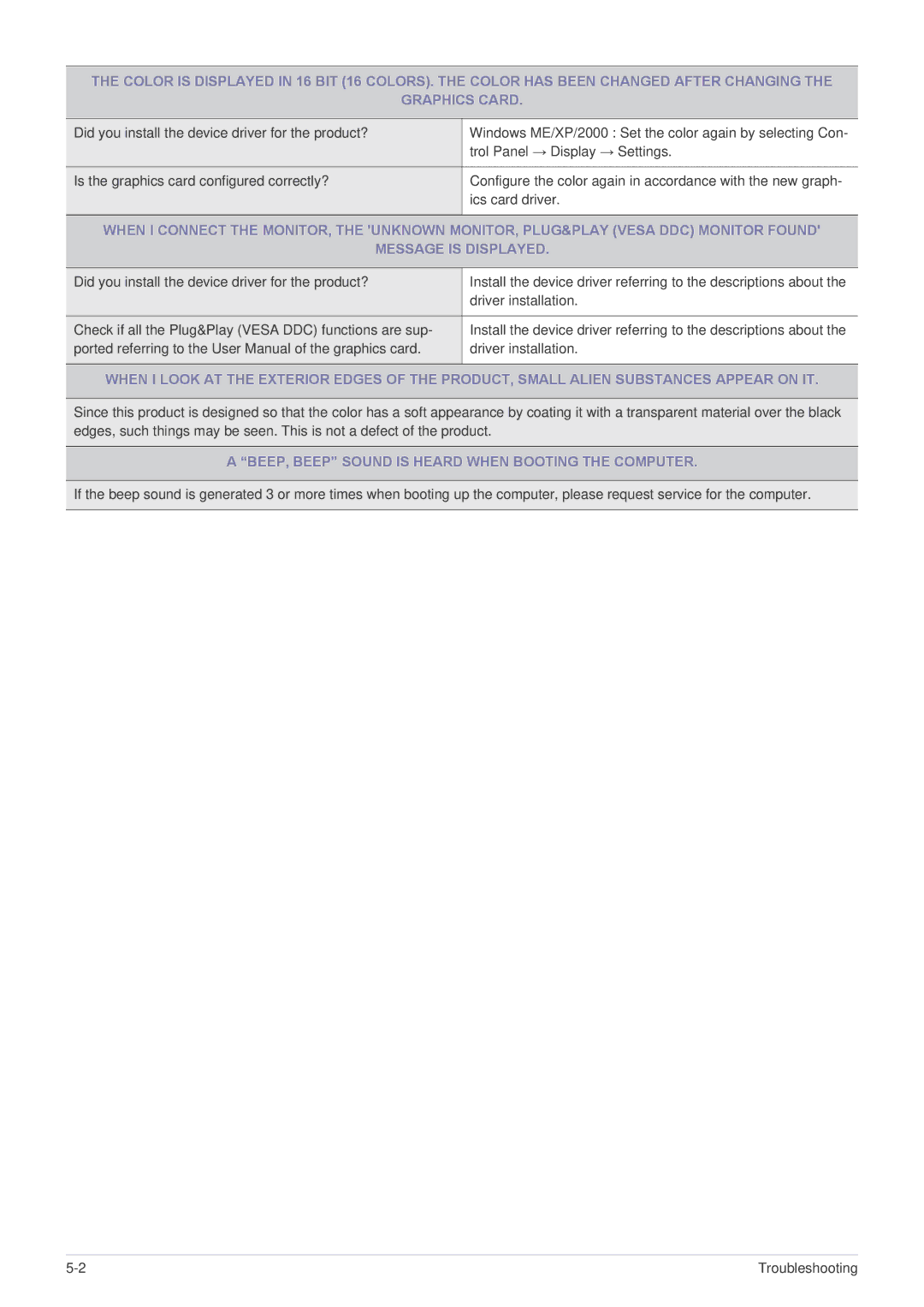 Samsung LS23EFPKFV/XJ, LS23EFUKFV/XJ manual BEEP, Beep Sound is Heard When Booting the Computer 