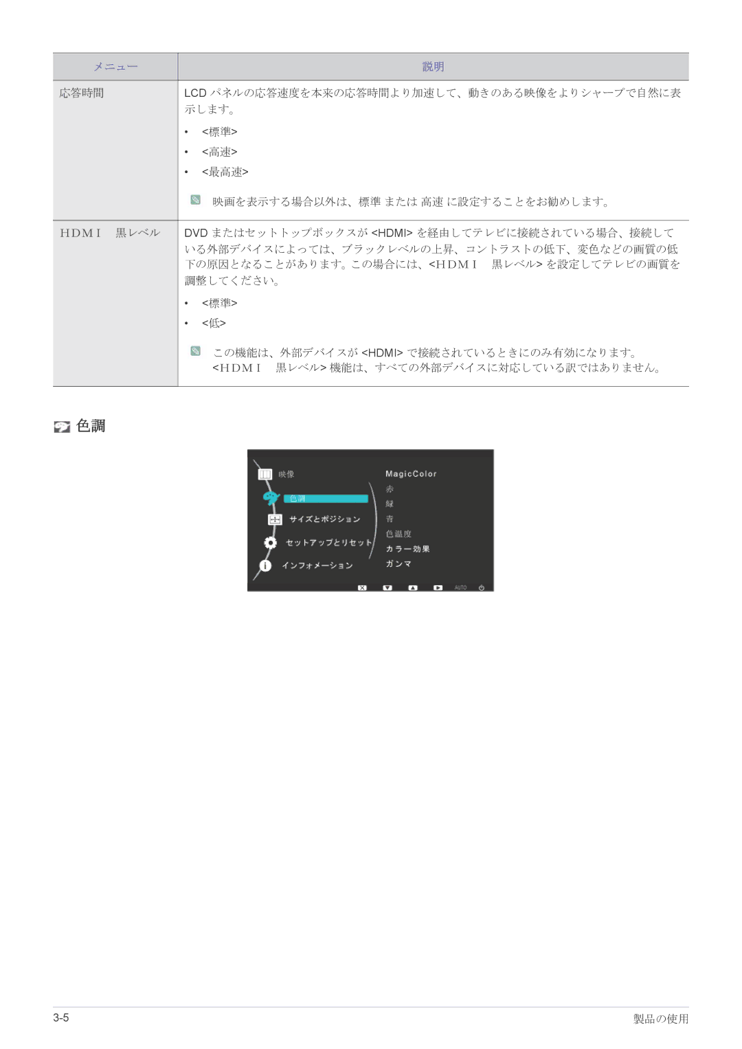 Samsung LS23EFVKUU/XJ manual Ｈｄｍｉ 