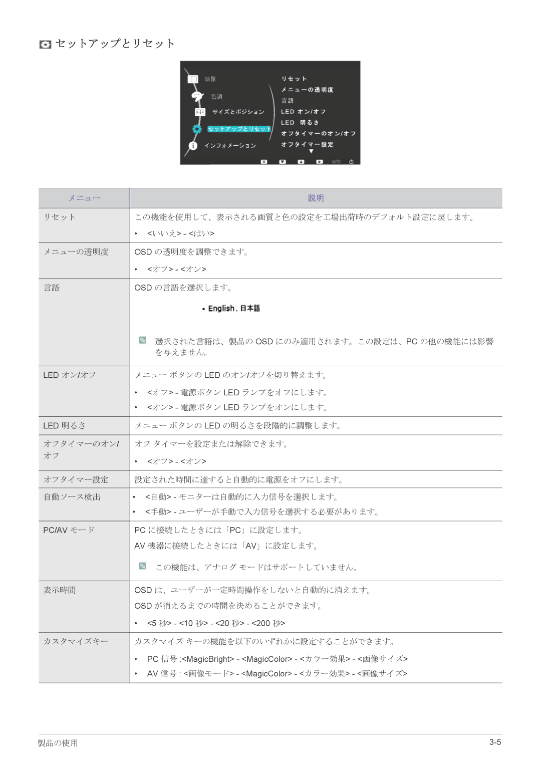 Samsung LS23EFVKUU/XJ manual セットアップとリセット 