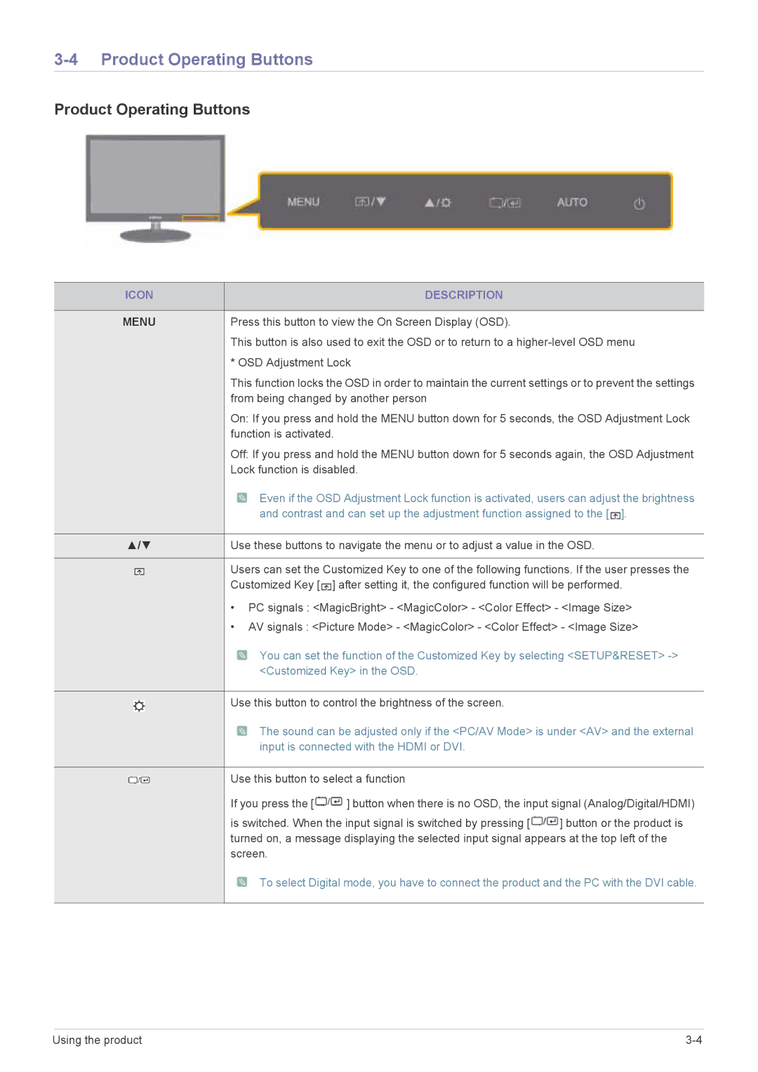 Samsung LS23EFVKUU/XJ manual Product Operating Buttons, Icon Description 