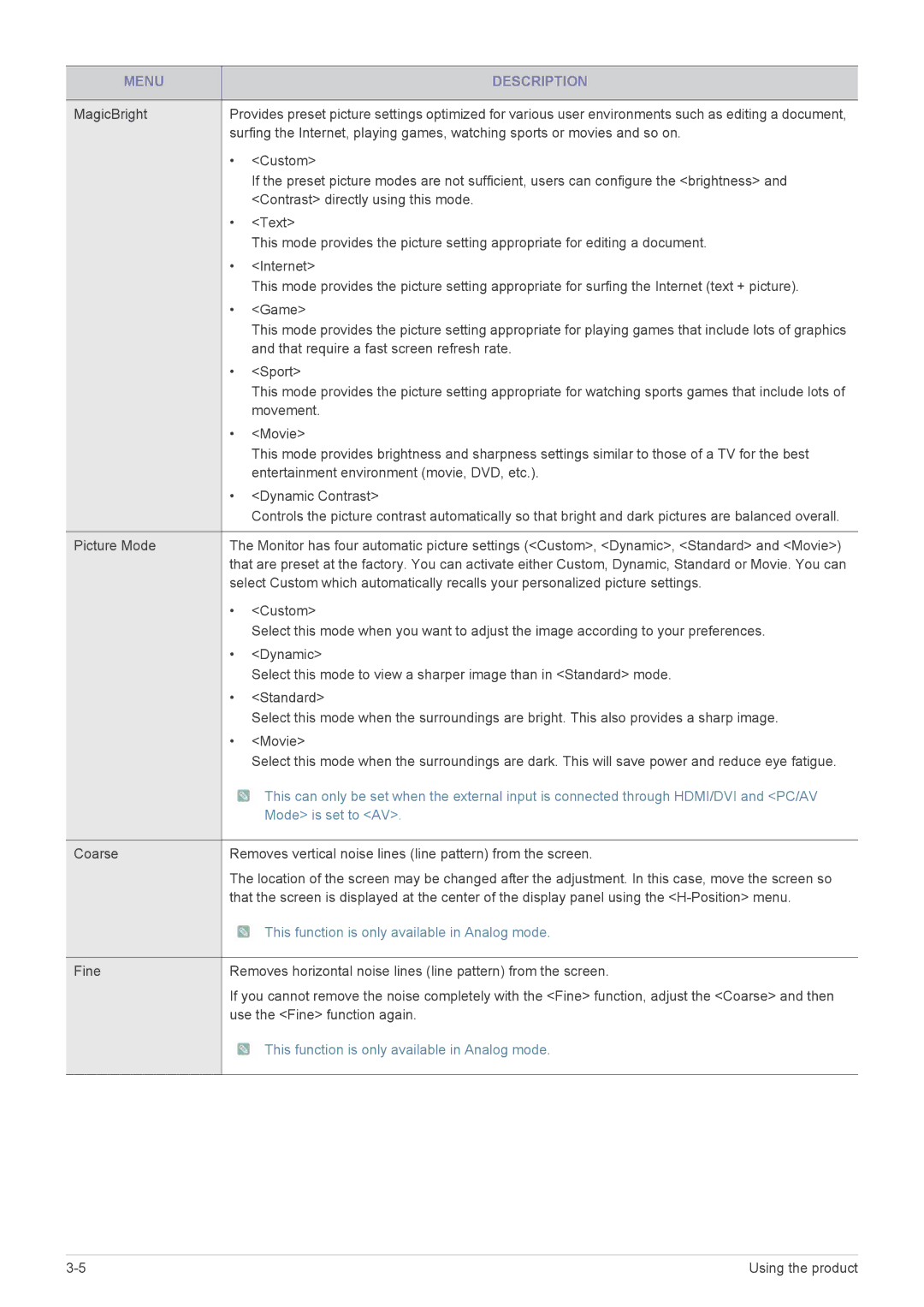 Samsung LS23EFVKUU/XJ manual Mode is set to AV 