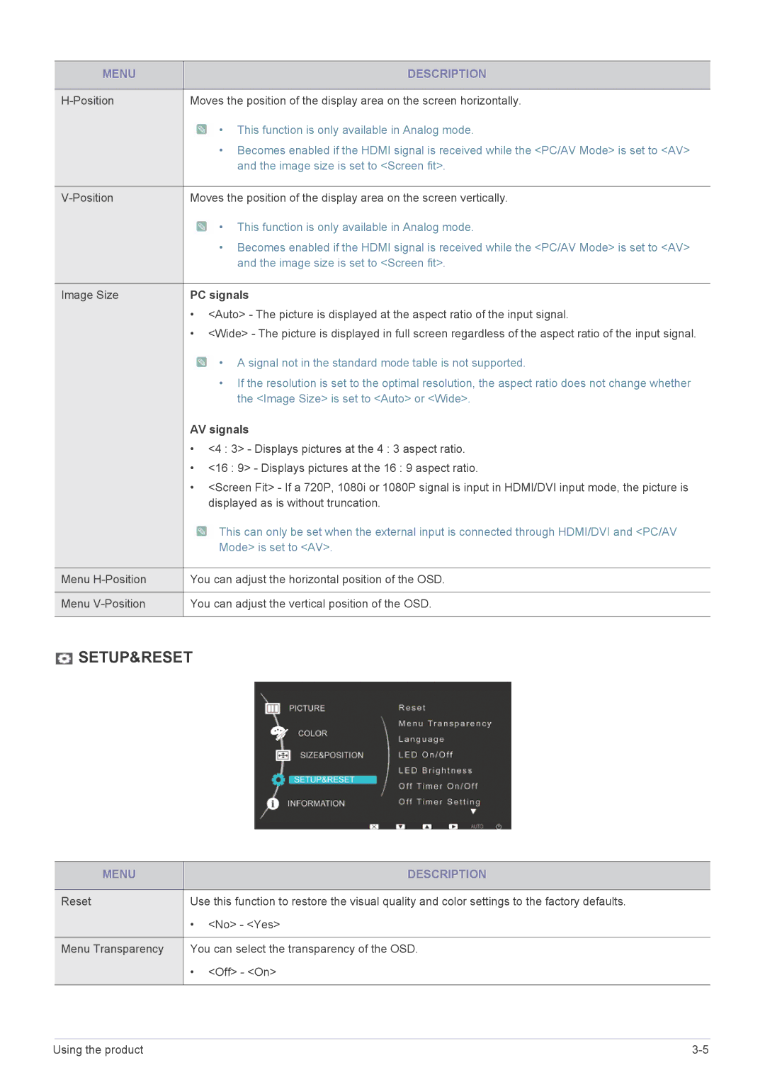 Samsung LS23EFVKUU/XJ manual PC signals, AV signals 