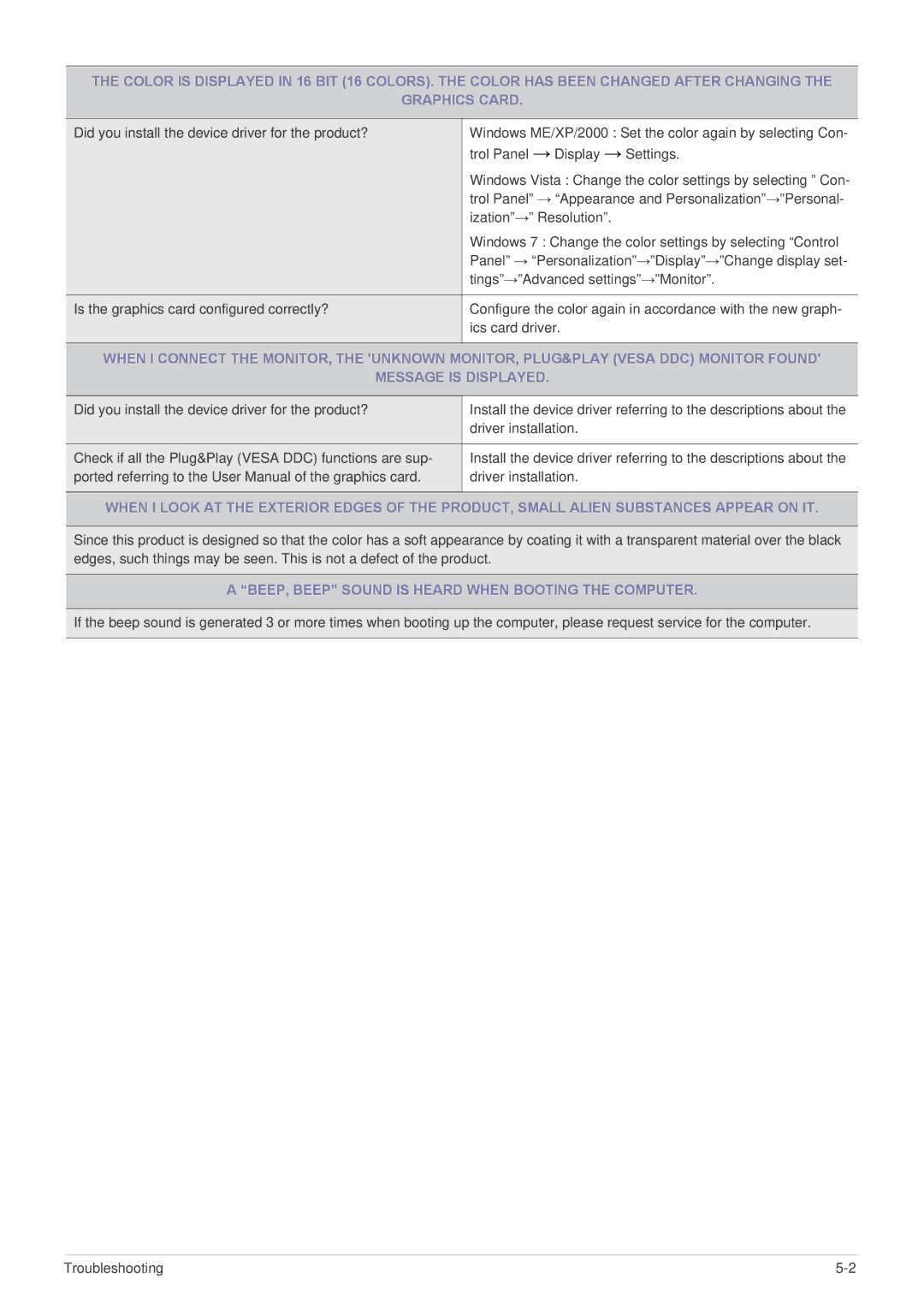 Samsung LS23EFVKUU/XJ manual BEEP, Beep Sound is Heard When Booting the Computer 