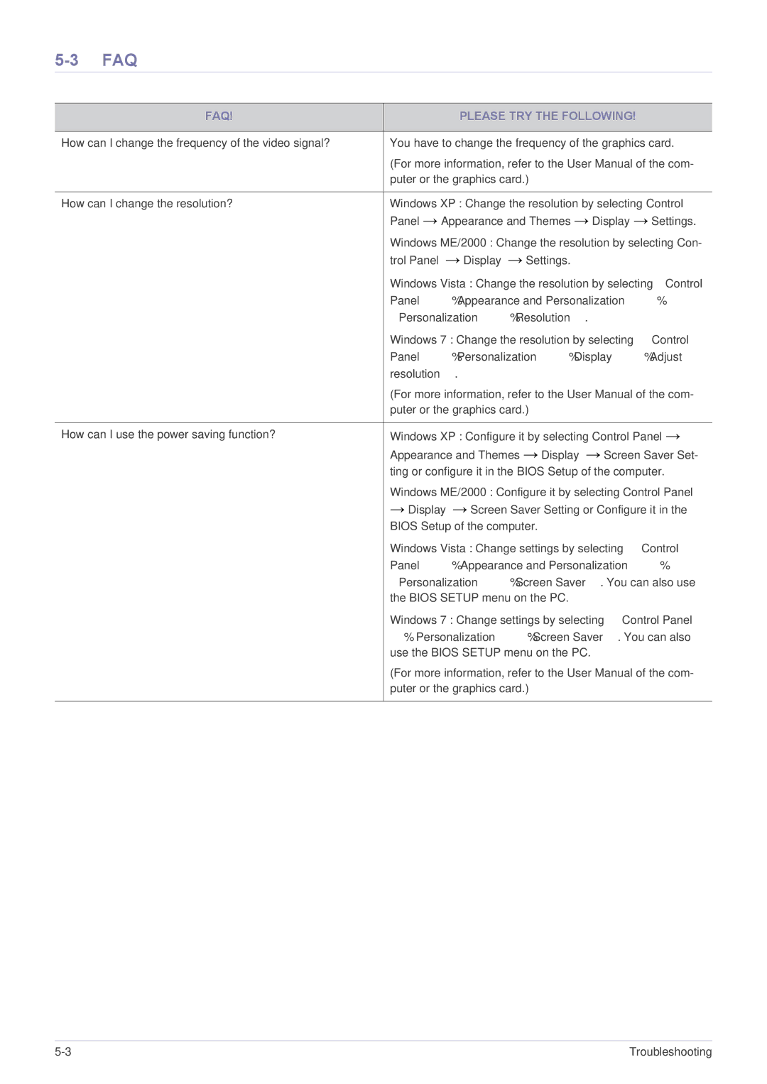 Samsung LS23EFVKUU/XJ manual Faq, FAQ Please TRY the Following 