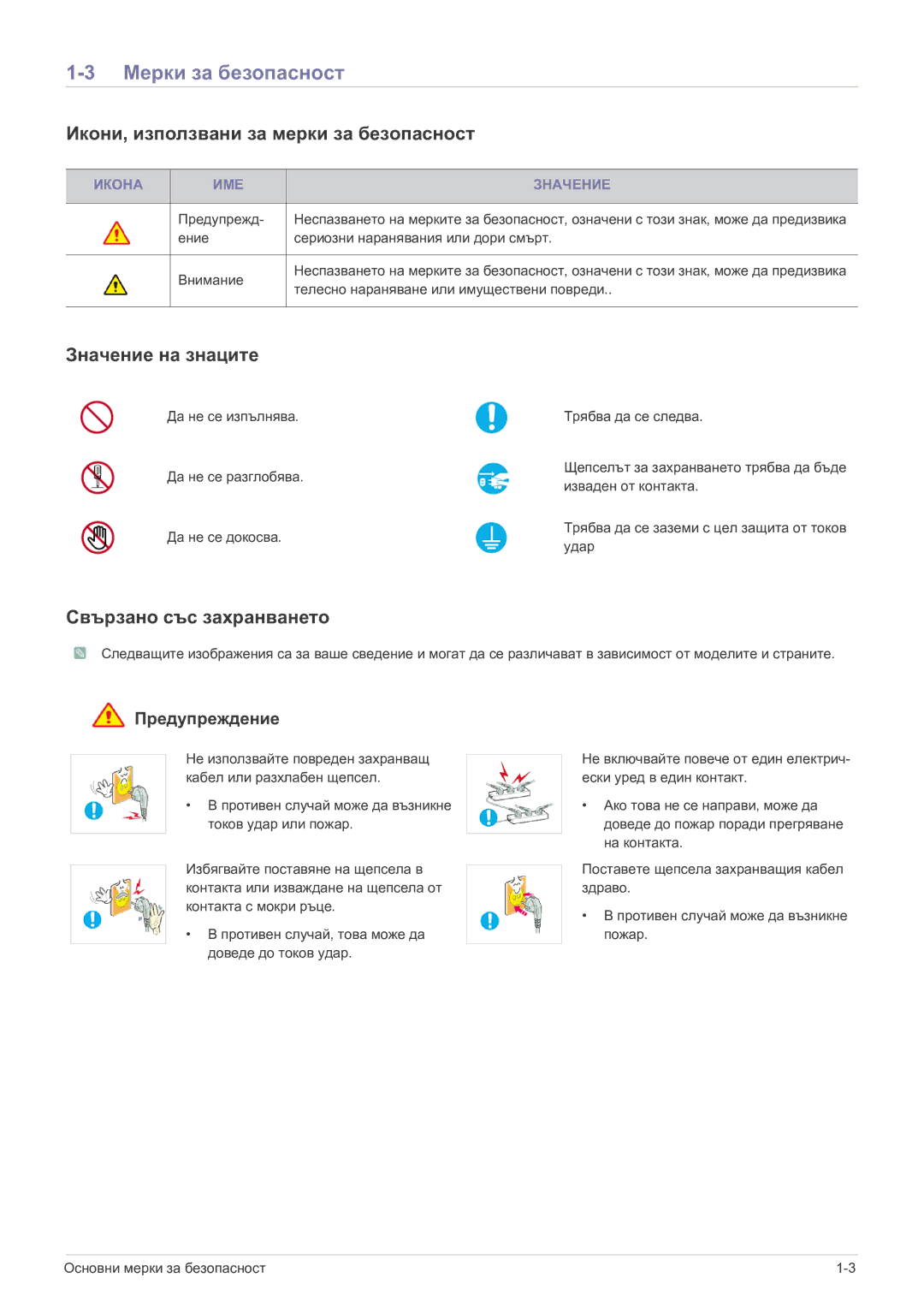 Samsung LS23EFVKUV/EN manual Мерки за безопасност, Икони, използвани за мерки за безопасност, Значение на знаците 