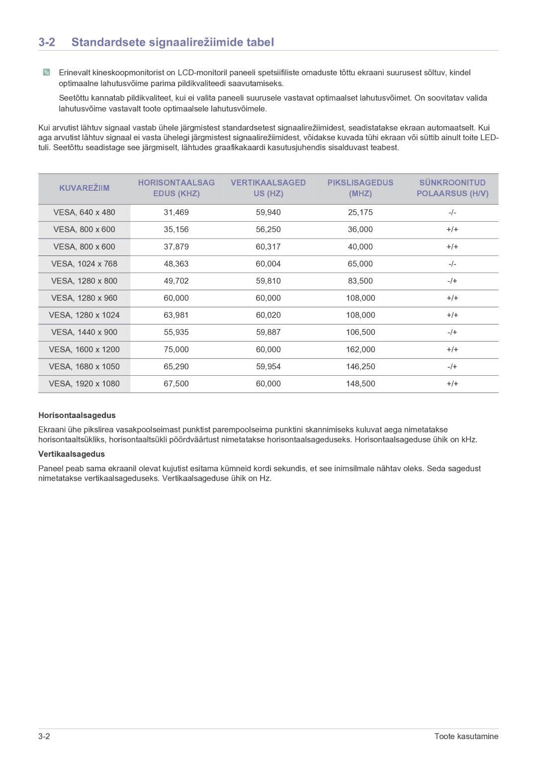 Samsung LS23EFVKUV/EN manual Standardsete signaalirežiimide tabel, Horisontaalsagedus, Vertikaalsagedus 