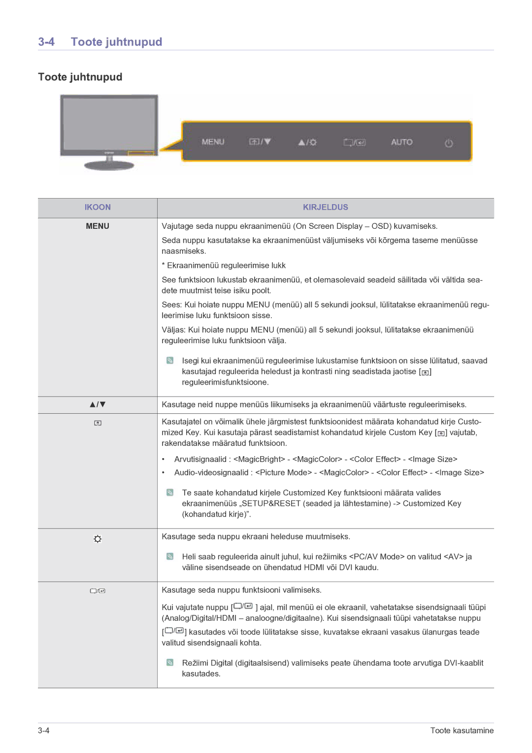 Samsung LS23EFVKUV/EN manual Toote juhtnupud, Ikoon Kirjeldus 