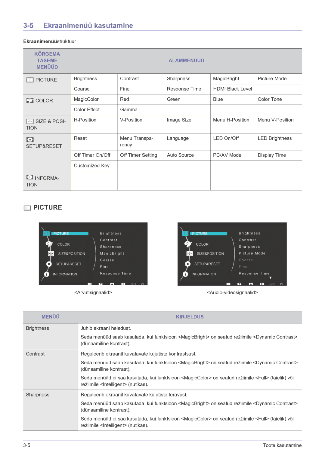 Samsung LS23EFVKUV/EN Ekraanimenüü kasutamine, Ekraanimenüüstruktuur, Kõrgema Taseme Alammenüüd Menüüd, Menüü Kirjeldus 