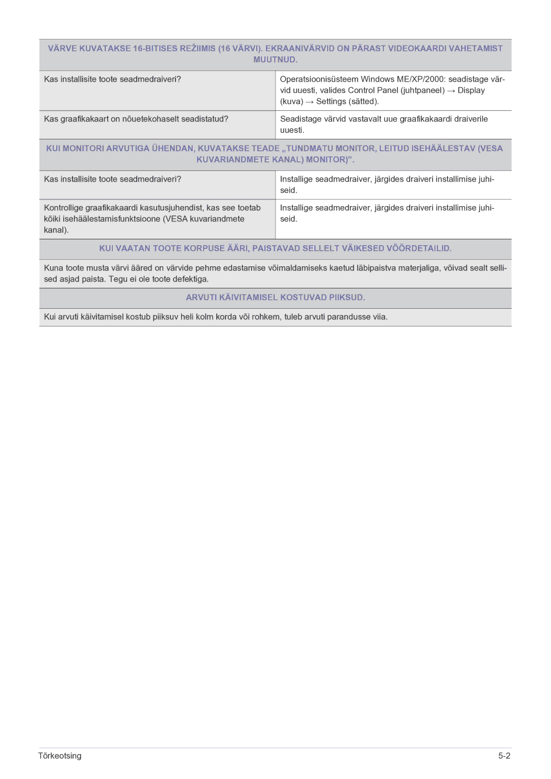 Samsung LS23EFVKUV/EN manual Arvuti Käivitamisel Kostuvad Piiksud 