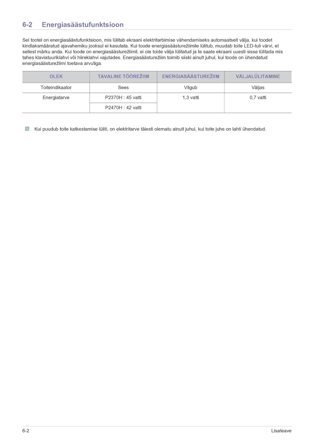 Samsung LS23EFVKUV/EN manual Energiasäästufunktsioon, Olek Tavaline Töörežiim Energiasäästurežiim Väljalülitamine 