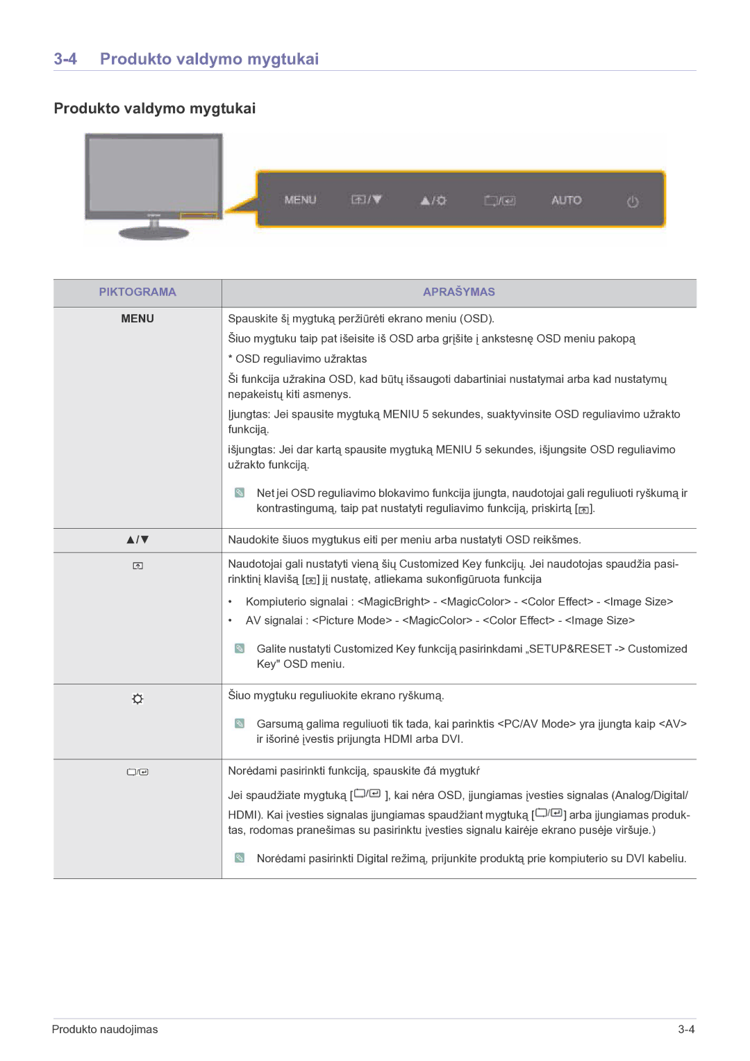 Samsung LS23EFVKUV/EN manual Produkto valdymo mygtukai, Piktograma Aprašymas 