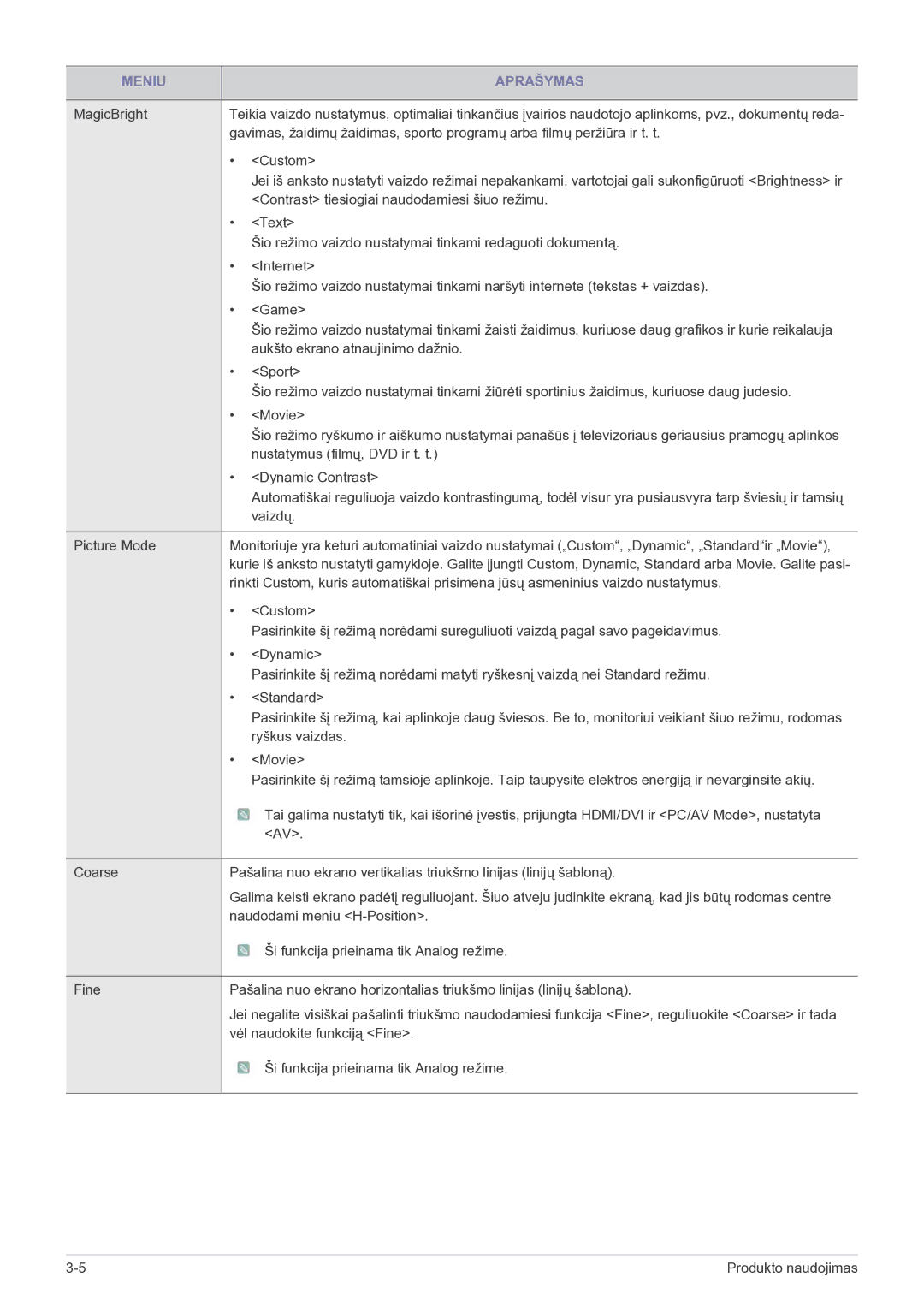 Samsung LS23EFVKUV/EN manual Custom 