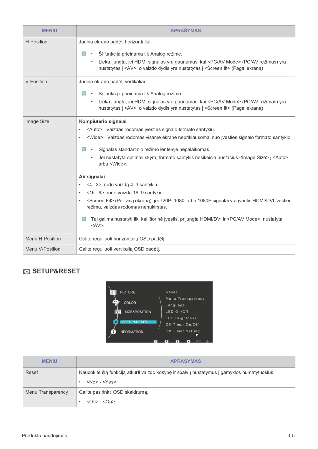 Samsung LS23EFVKUV/EN manual Kompiuterio signalai, AV signalai 