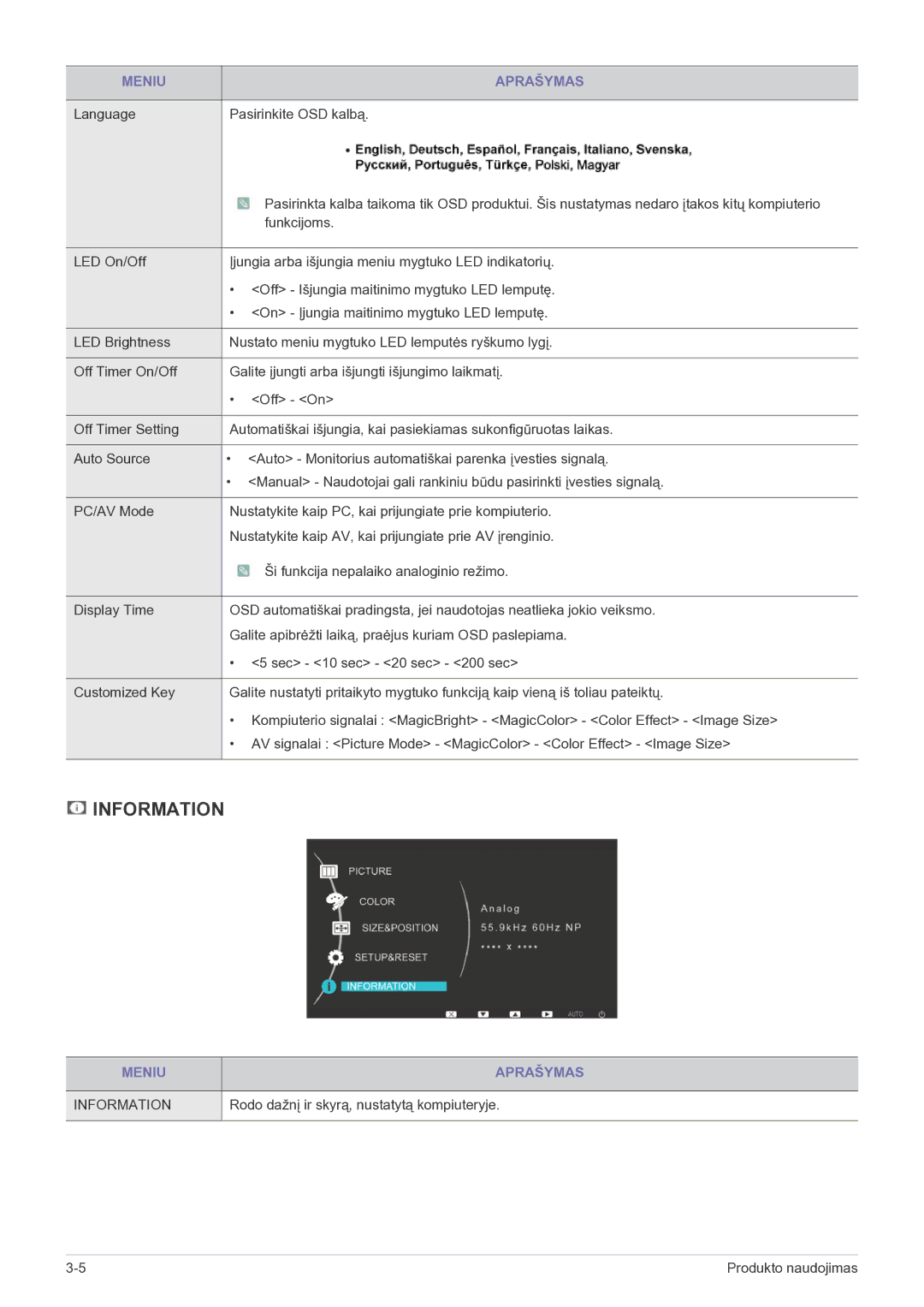 Samsung LS23EFVKUV/EN manual Language Pasirinkite OSD kalbą, Rodo dažnį ir skyrą, nustatytą kompiuteryje 