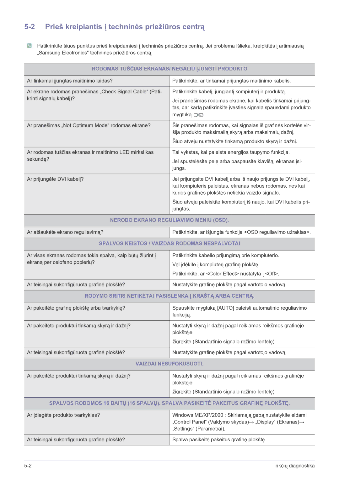 Samsung LS23EFVKUV/EN manual Prieš kreipiantis į techninės priežiūros centrą 