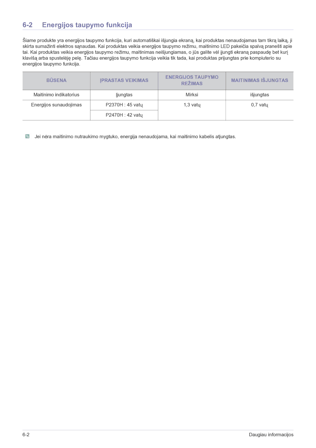 Samsung LS23EFVKUV/EN manual Energijos taupymo funkcija 