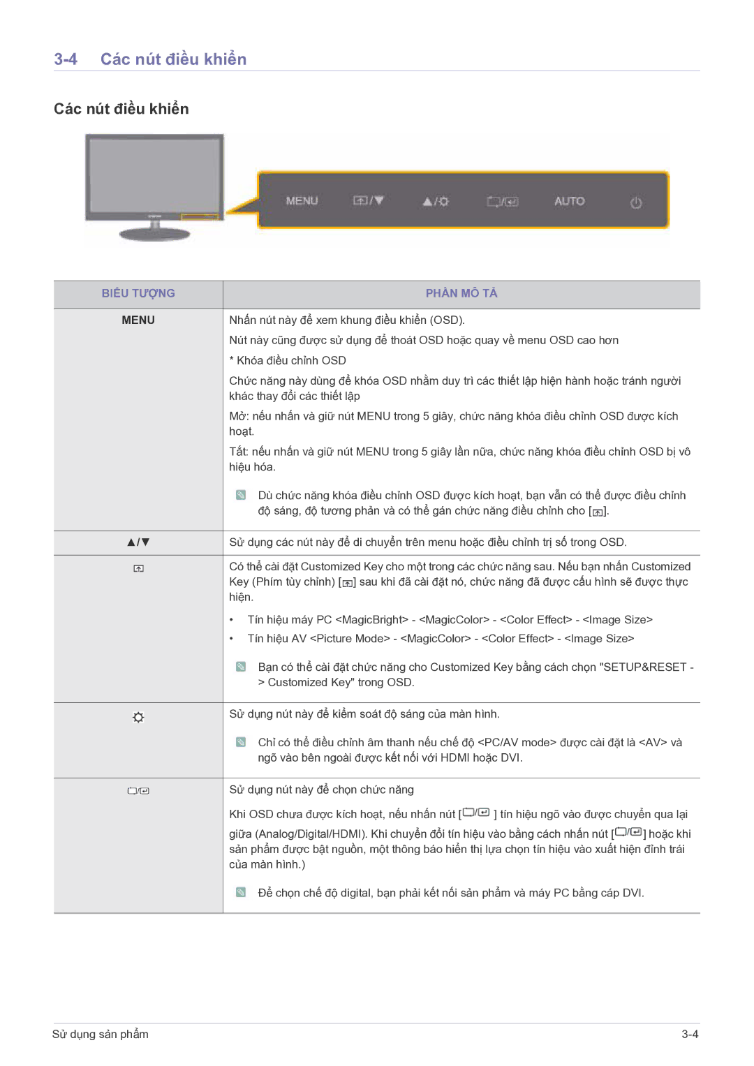 Samsung LS23EFVKUVMXV manual Các nút điều khiển, Biểu Tượng Phần MÔ TẢ 