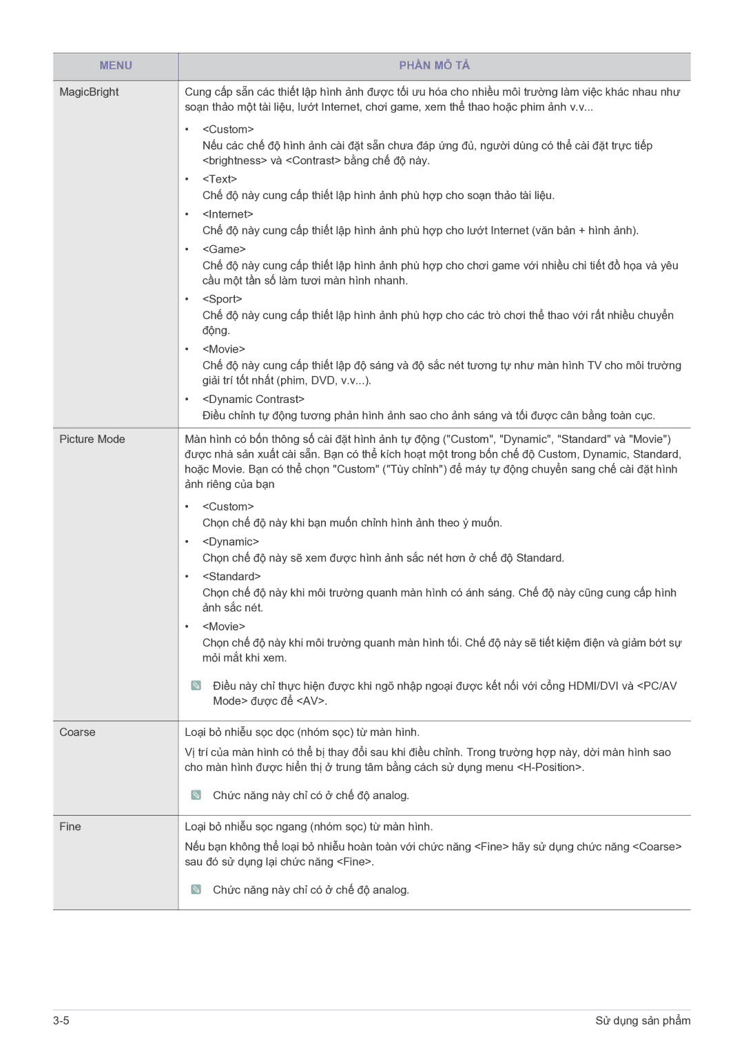 Samsung LS23EFVKUVMXV manual Mỏi mắt khi xem 