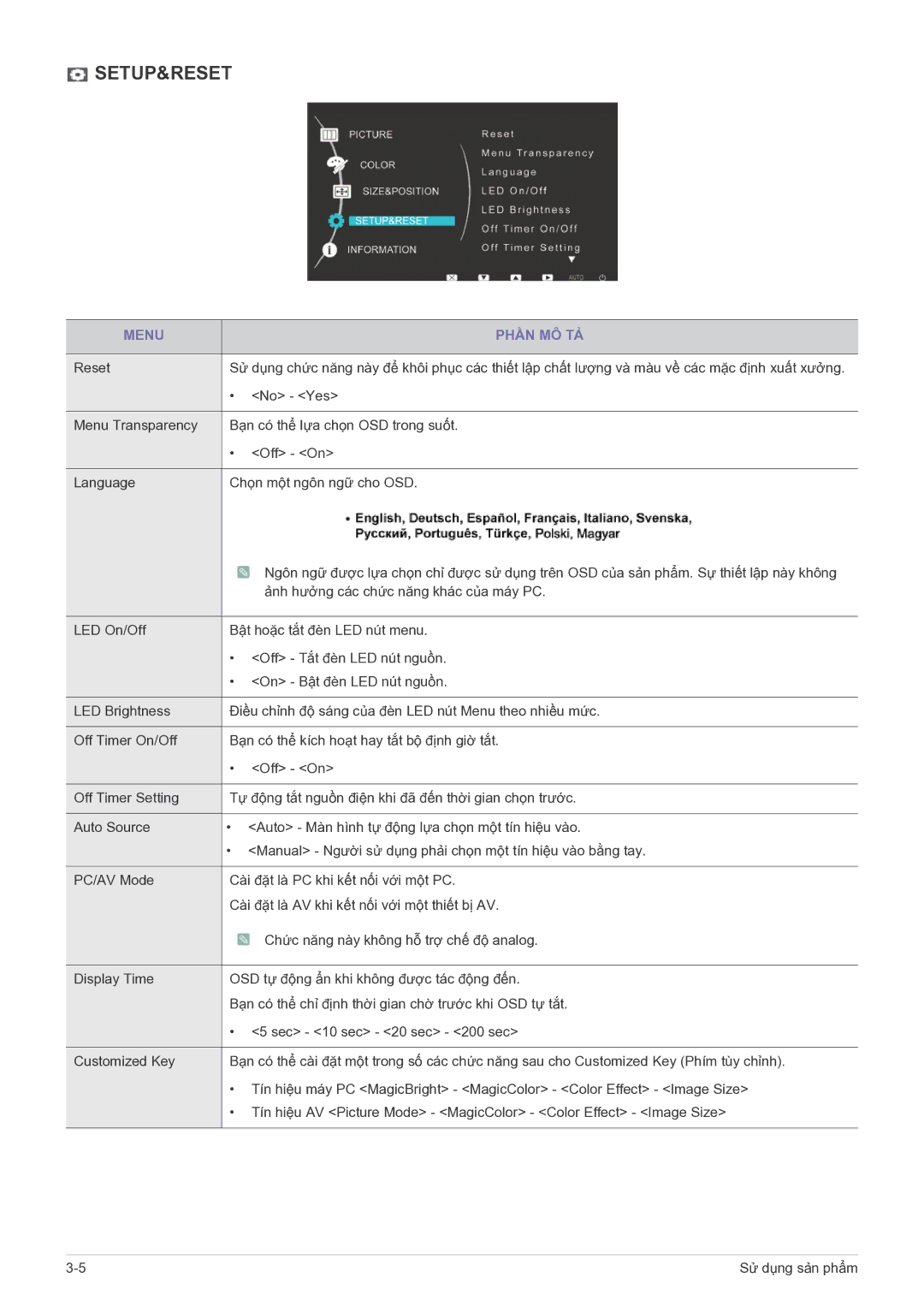 Samsung LS23EFVKUVMXV manual Setup&Reset 