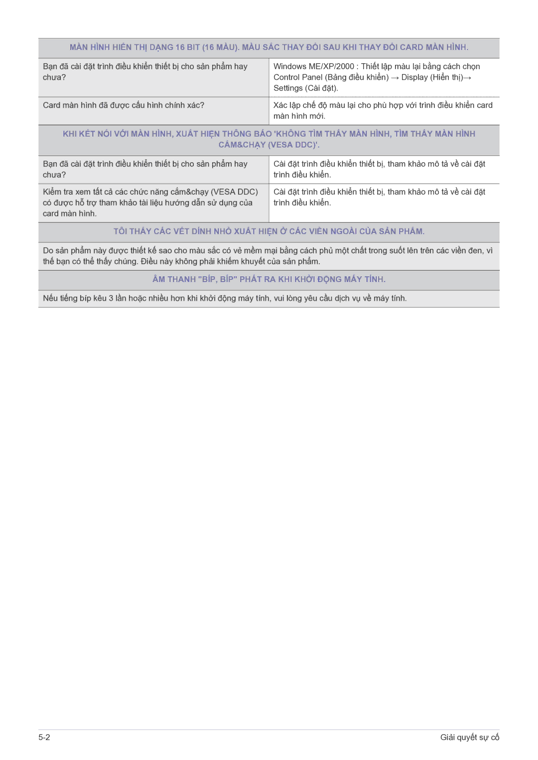 Samsung LS23EFVKUVMXV manual ÂM Thanh BÍP, BÍP Phát RA KHI Khởi Động MÁY Tính 