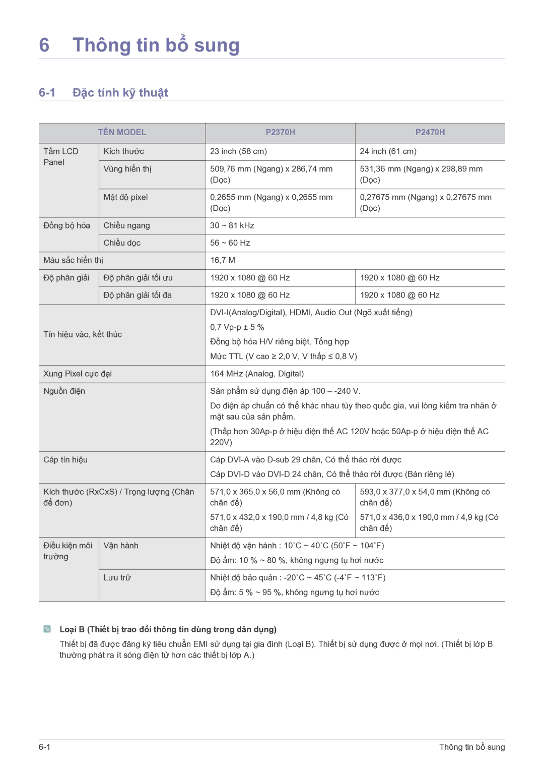 Samsung LS23EFVKUVMXV manual Thông tin bổ sung, Đặc tính kỹ thuật, TÊN Model 