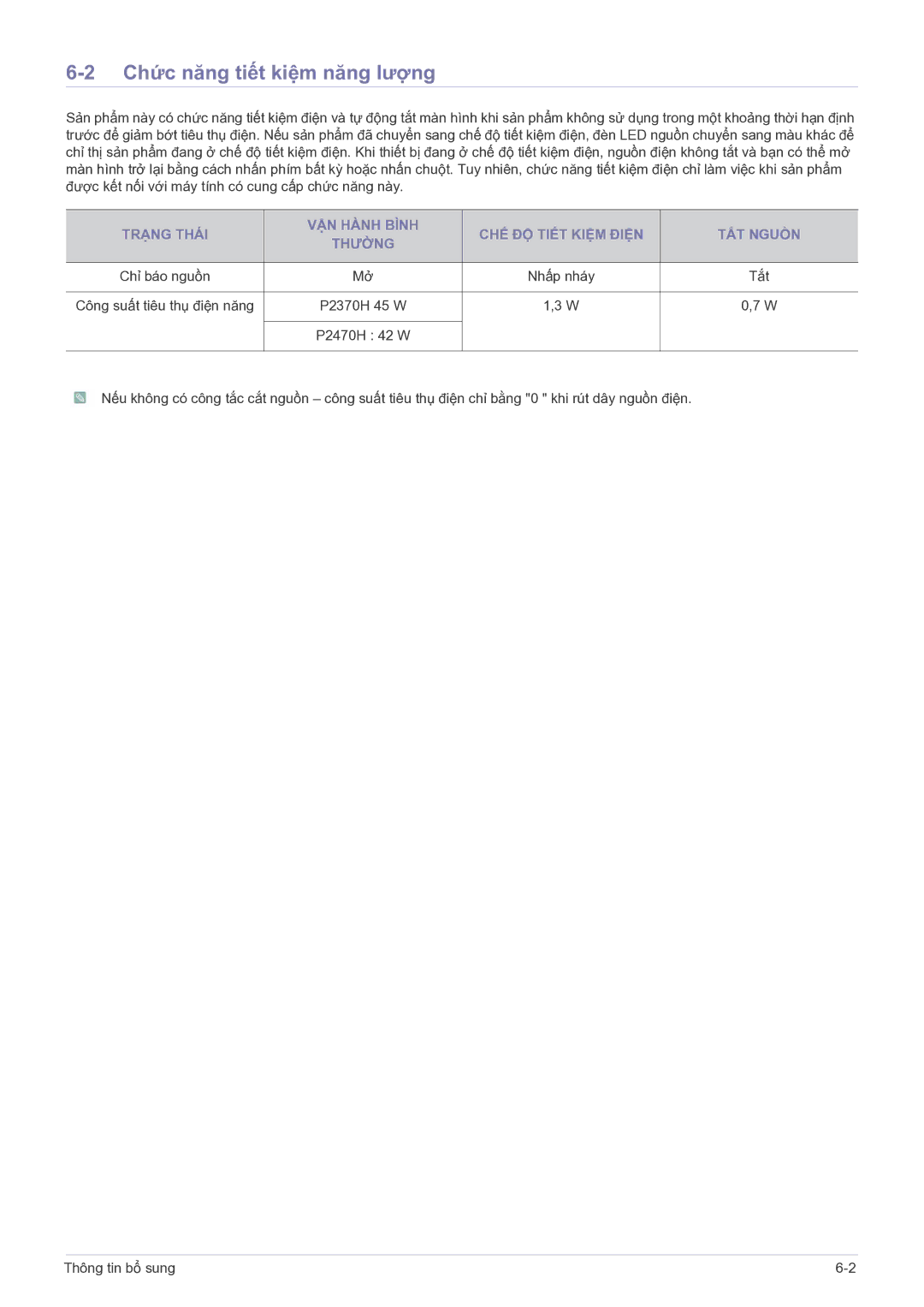 Samsung LS23EFVKUVMXV manual Chức năng tiết kiệm năng lượng, Tắt, P2470H 42 W 