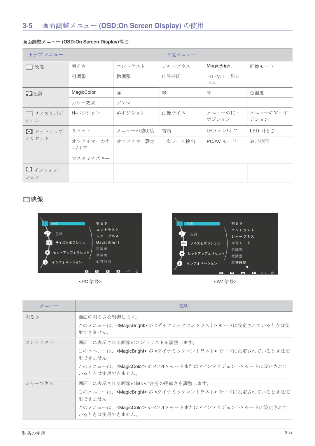 Samsung LS23EFVKUV/XJ manual 画面調整メニュー OSDOn Screen Display の使用, トップ メニュー 下位メニュー 