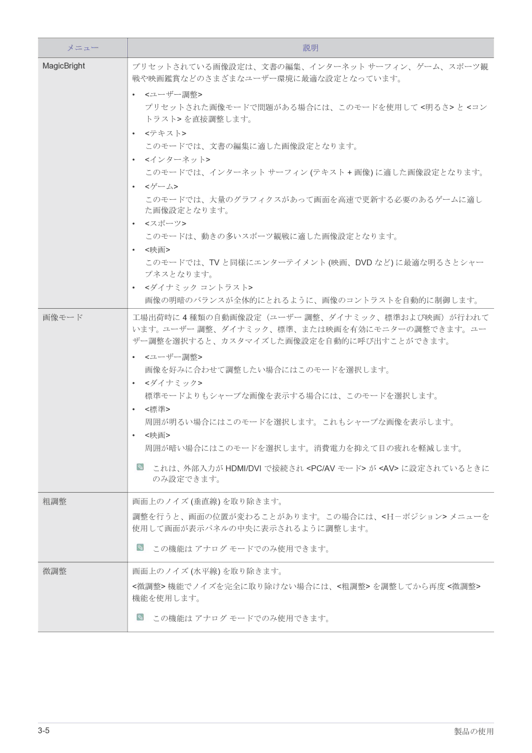 Samsung LS23EFVKUV/XJ manual プリセットされている画像設定は、文書の編集、インターネット サーフィン、ゲーム、スポーツ観 