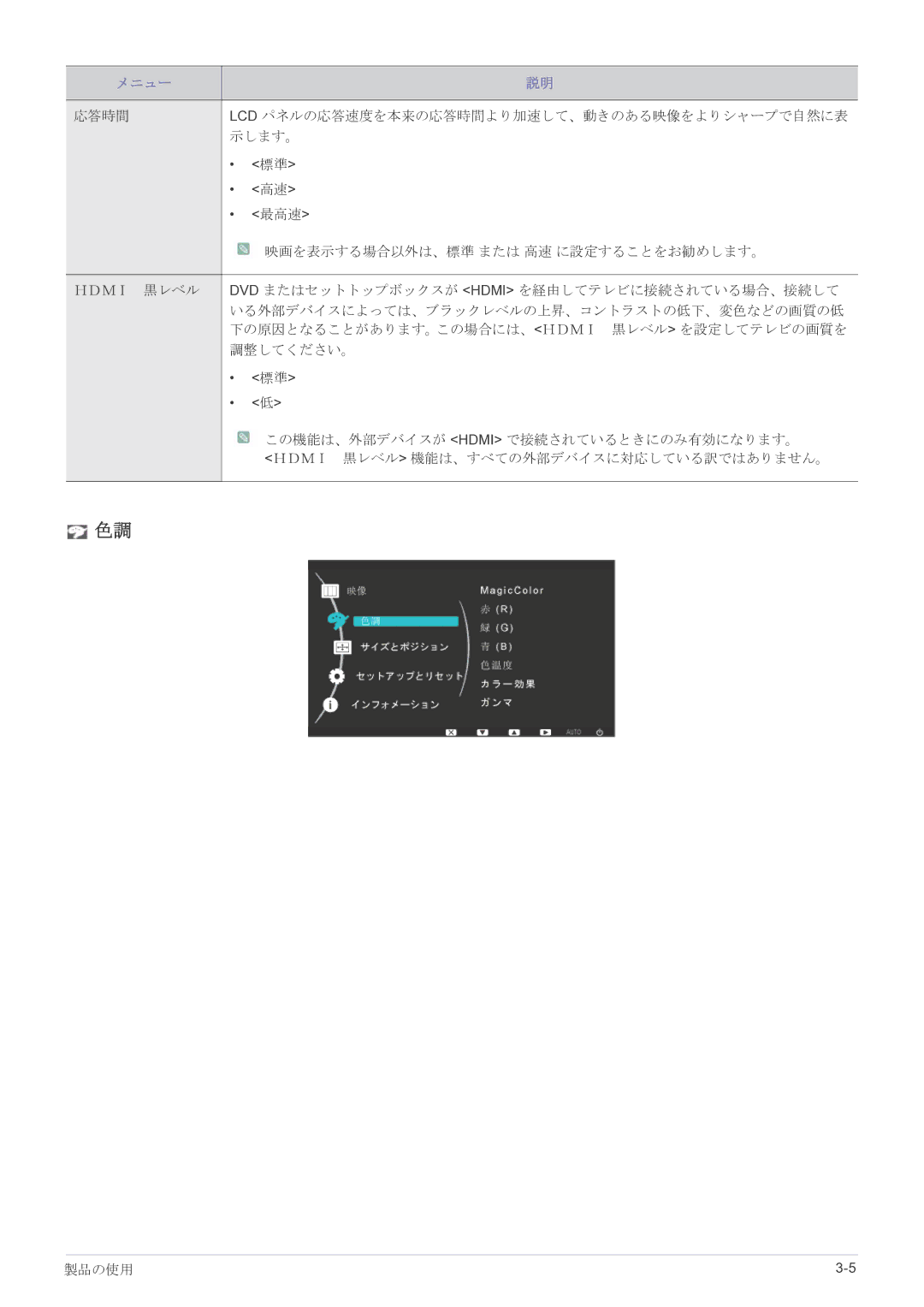 Samsung LS23EFVKUV/XJ manual Ｈｄｍｉ 