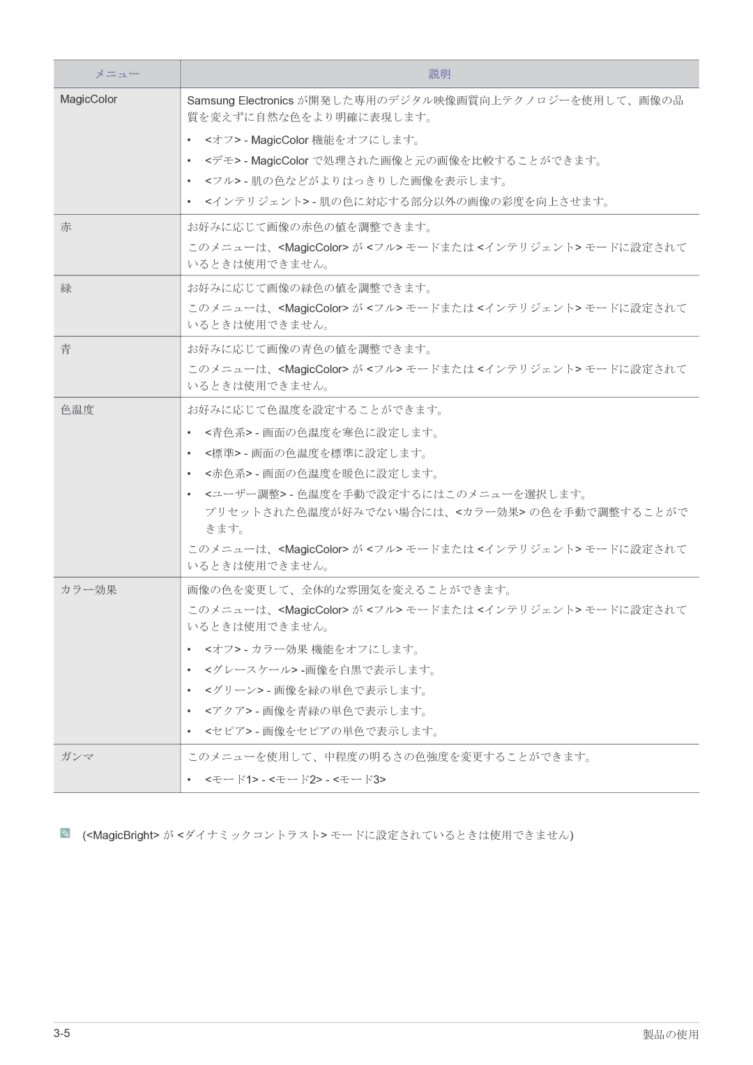 Samsung LS23EFVKUV/XJ manual Samsung Electronics が開発した専用のデジタル映像画質向上テクノロジーを使用して、画像の品, 質を変えずに自然な色をより明確に表現します。 