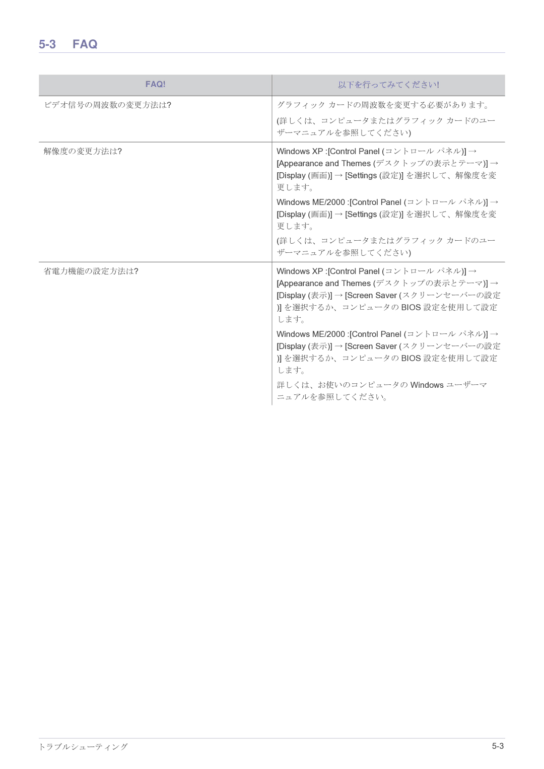 Samsung LS23EFVKUV/XJ manual Faq, 以下を行ってみてください 