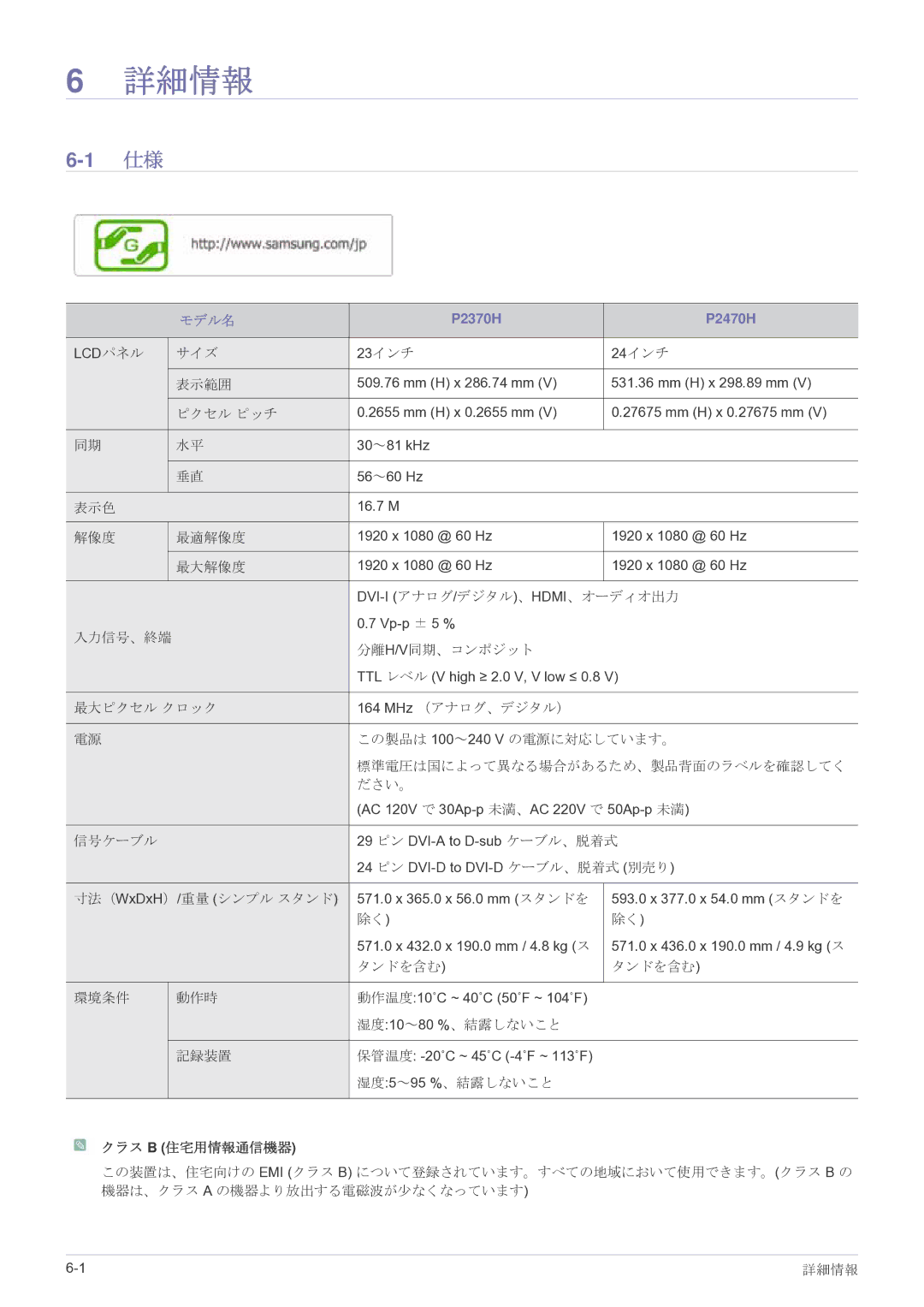 Samsung LS23EFVKUV/XJ manual 詳細情報, モデル名, クラス B 住宅用情報通信機器 