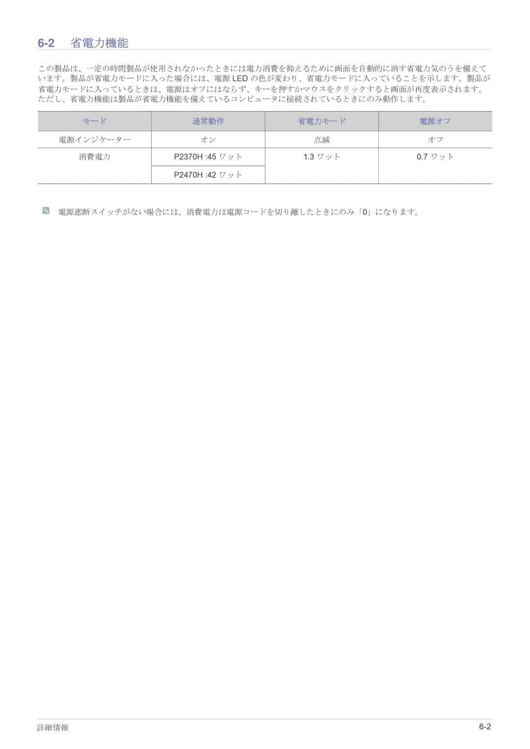 Samsung LS23EFVKUV/XJ manual 2省電力機能, モード 通常動作 省電力モード 電源オフ 