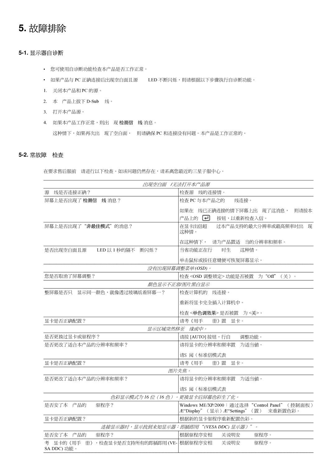 Samsung LS23LRYKU/EN manual Osd 