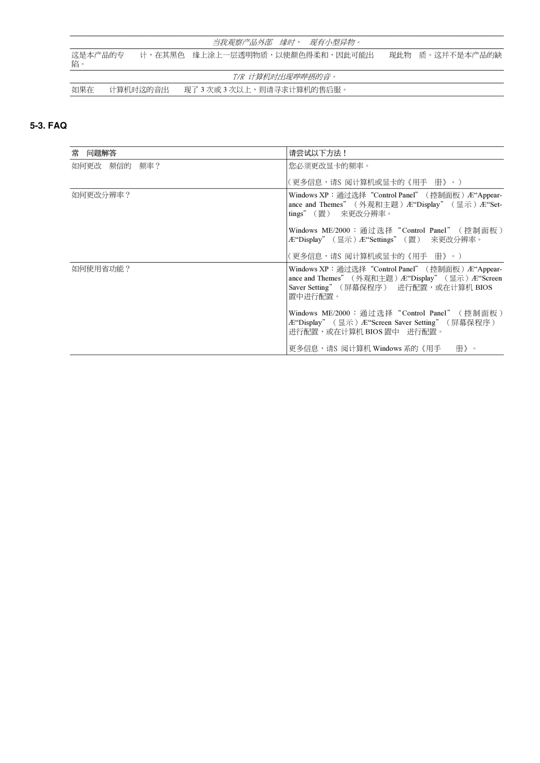 Samsung LS23LRYKU/EN manual Faq, 请尝试 