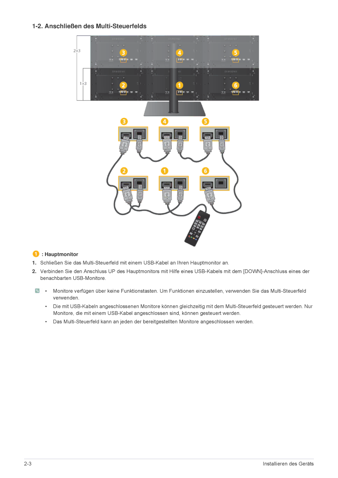 Samsung LS23MUQHB/EN, LS23MUPNB/EN, LS23MURHB/EN manual Anschließen des Multi-Steuerfelds 