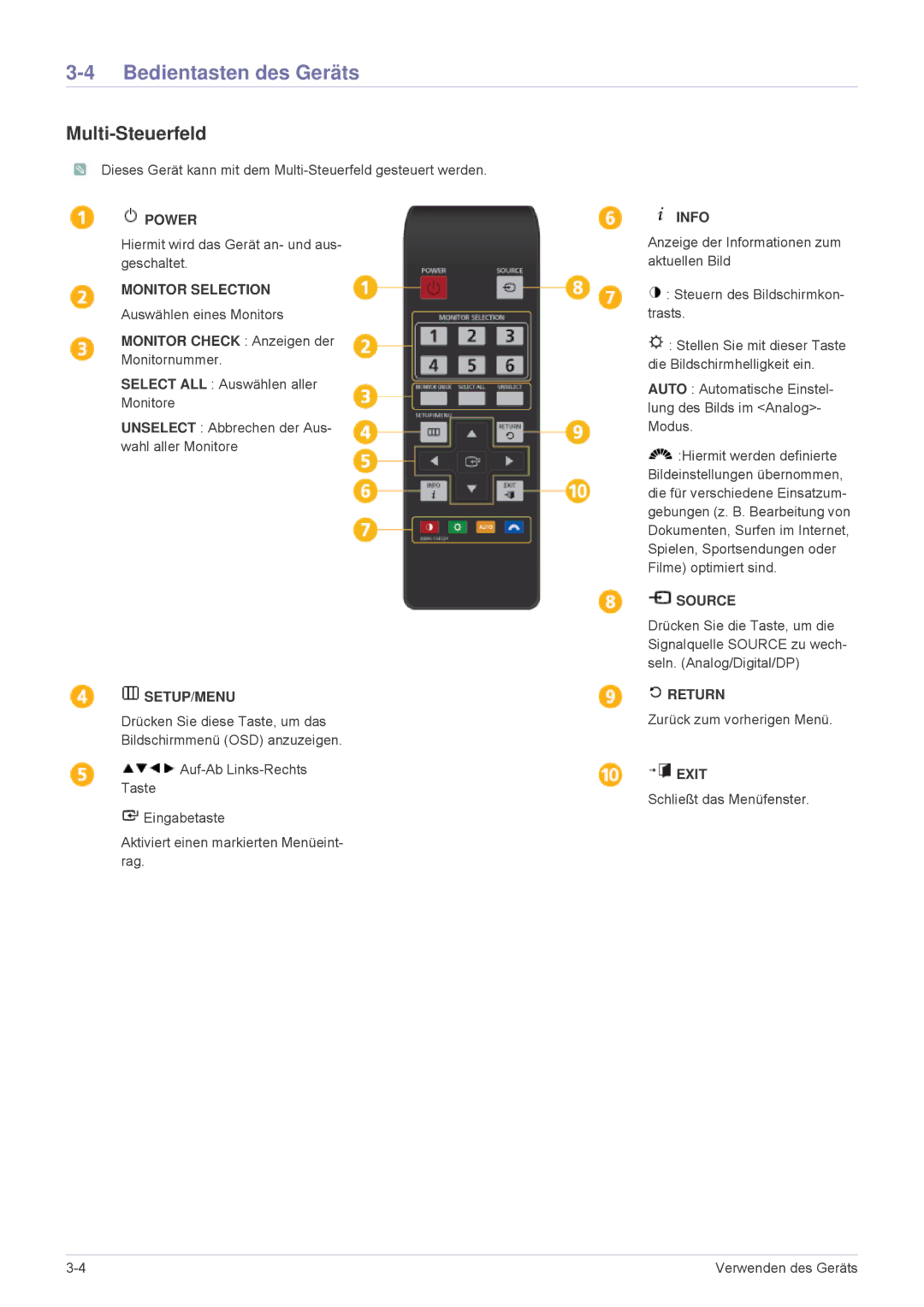 Samsung LS23MUPNB/EN, LS23MUQHB/EN, LS23MURHB/EN manual Bedientasten des Geräts, Multi-Steuerfeld 