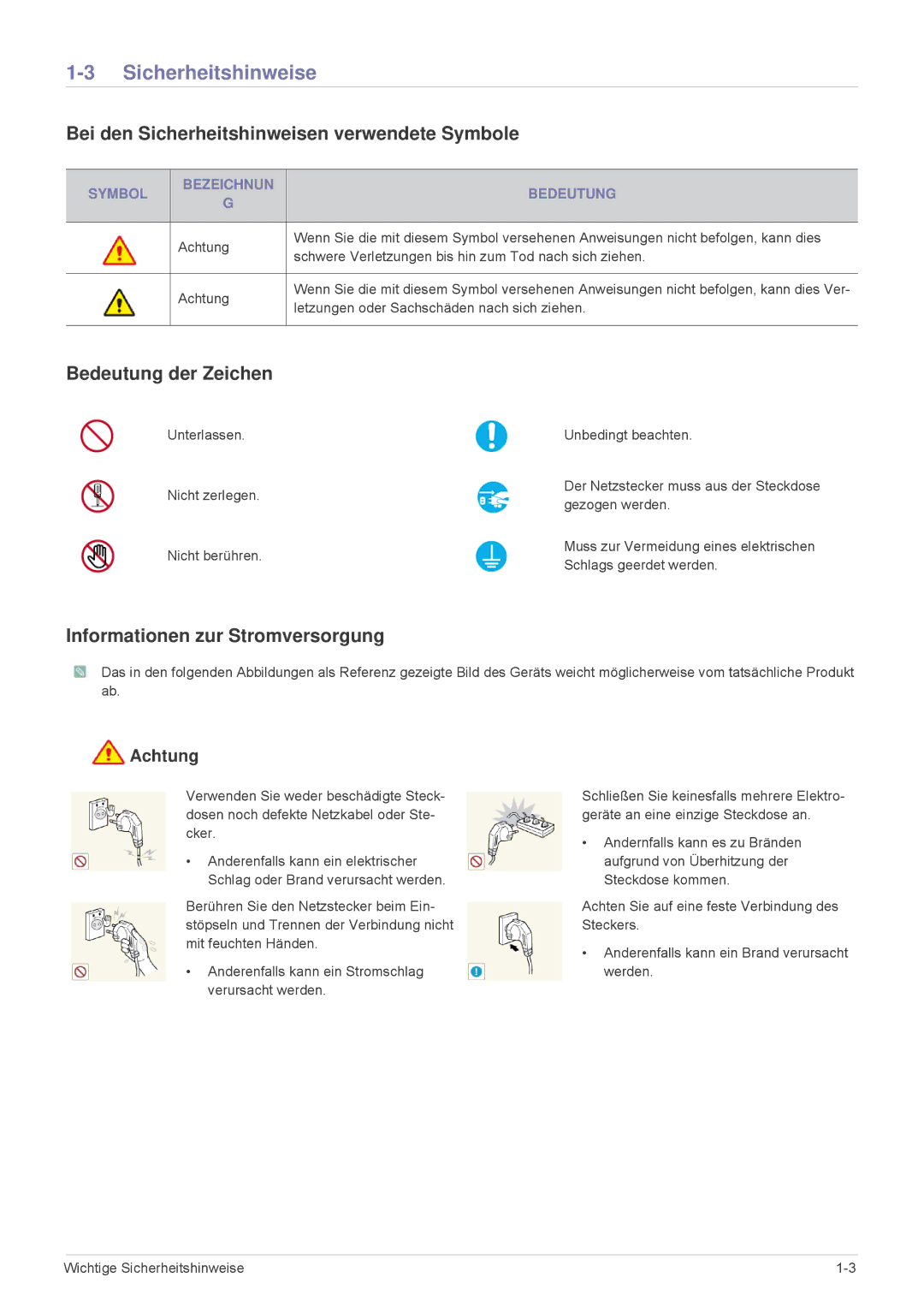 Samsung LS23MURHB/EN, LS23MUPNB/EN Bei den Sicherheitshinweisen verwendete Symbole, Bedeutung der Zeichen, Achtung 