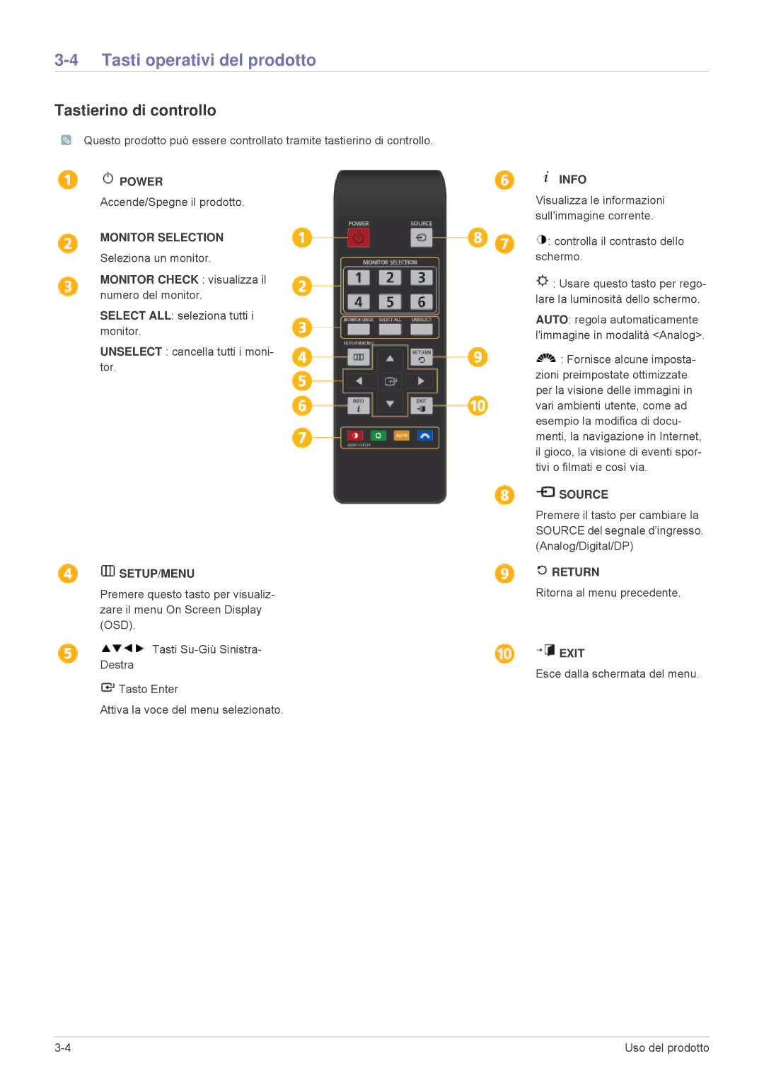 Samsung LS23MUPNB/EN, LS23MUQHB/EN, LS23MURHB/EN manual Tasti operativi del prodotto, Tastierino di controllo 