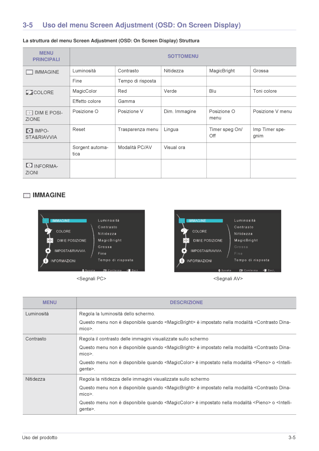 Samsung LS23MUQHB/EN Uso del menu Screen Adjustment OSD On Screen Display, Menu Sottomenu Principali, Menu Descrizione 