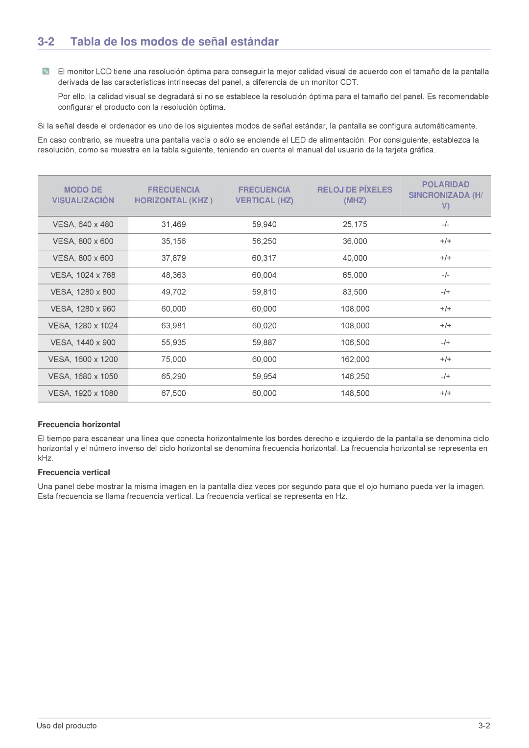 Samsung LS23MUPNB/EN, LS23MUQHB/EN manual Tabla de los modos de señal estándar, Frecuencia horizontal, Frecuencia vertical 