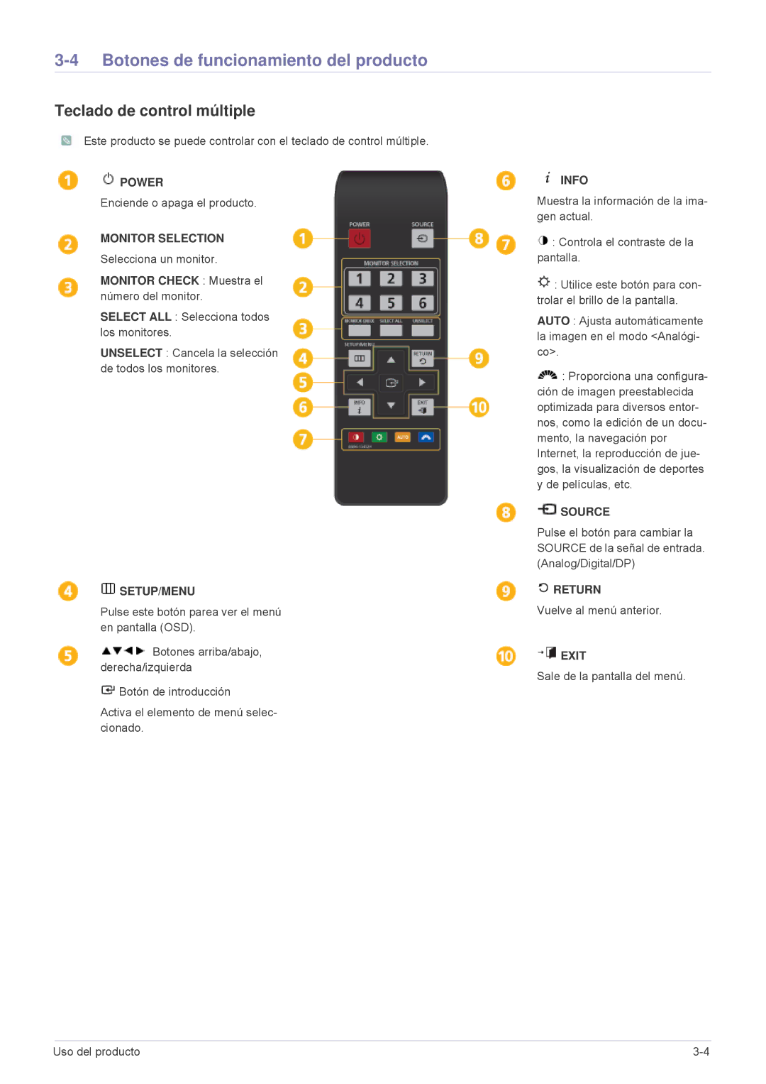 Samsung LS23MURHB/EN, LS23MUPNB/EN, LS23MUQHB/EN manual Botones de funcionamiento del producto, Teclado de control múltiple 