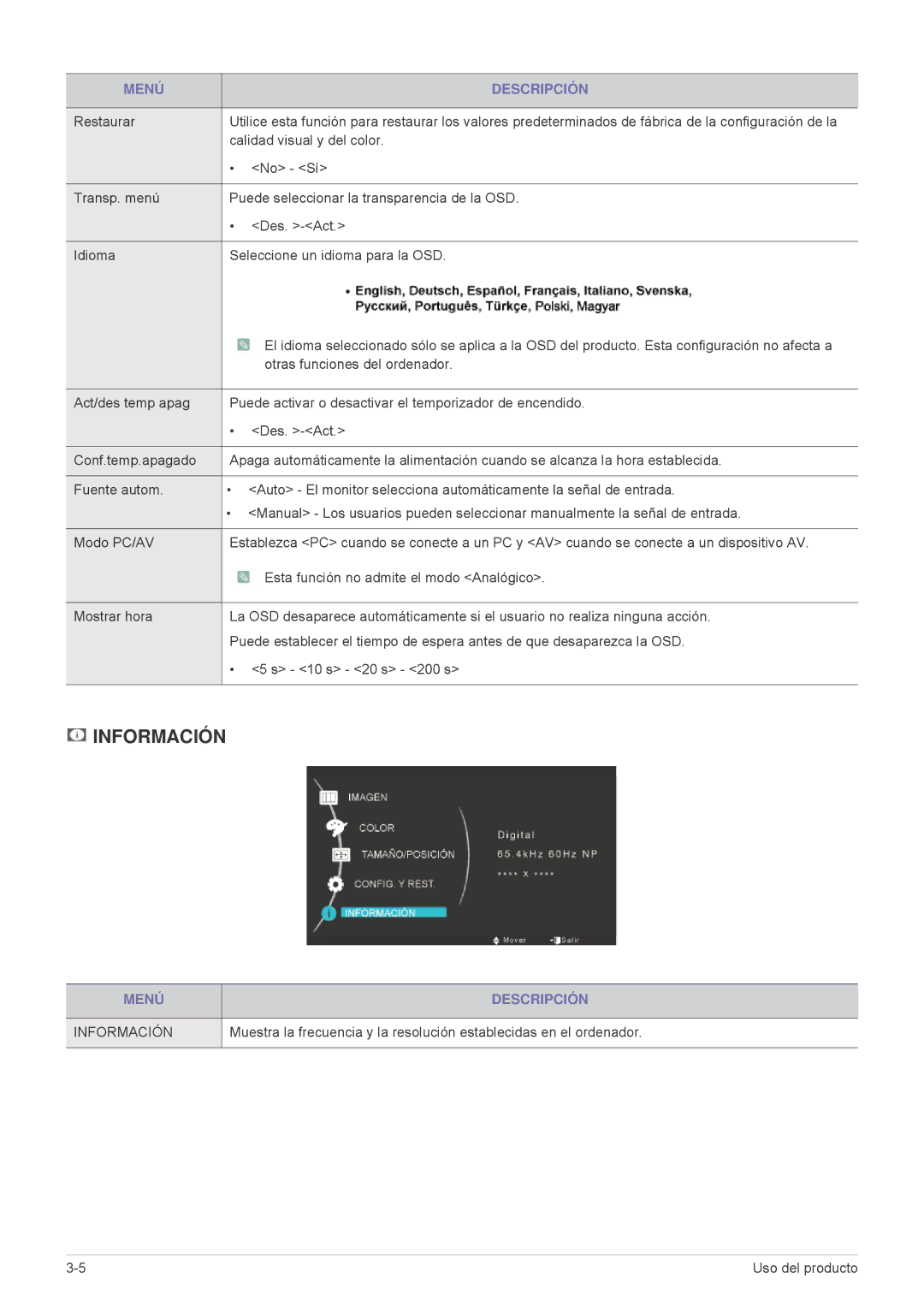 Samsung LS23MUQHB/EN, LS23MUPNB/EN, LS23MURHB/EN manual Información 