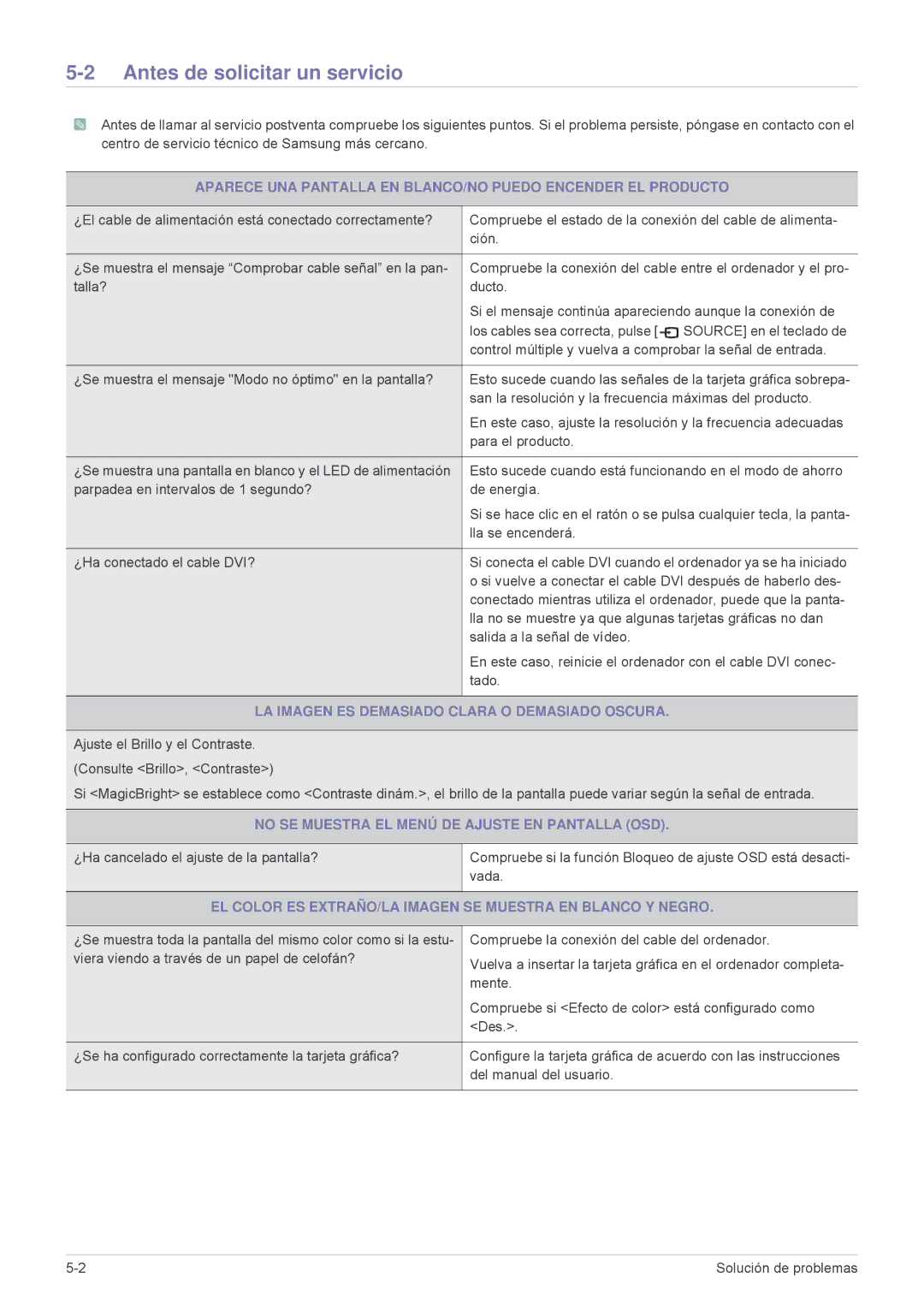 Samsung LS23MUQHB/EN, LS23MUPNB/EN manual Antes de solicitar un servicio, LA Imagen ES Demasiado Clara O Demasiado Oscura 