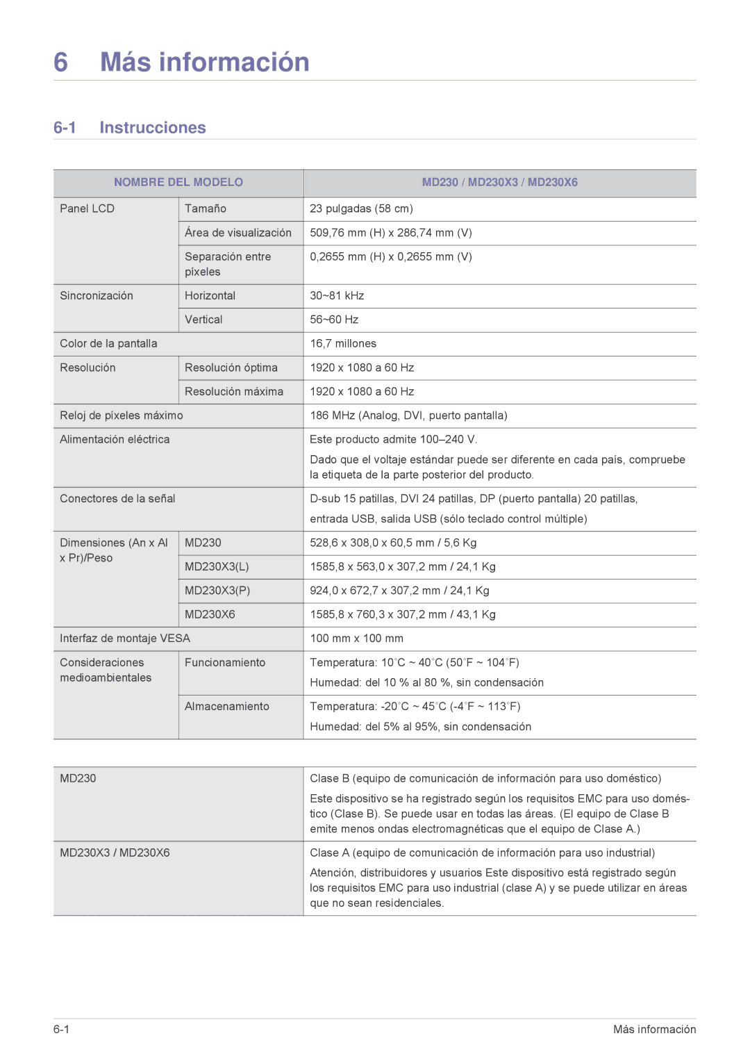 Samsung LS23MURHB/EN, LS23MUPNB/EN, LS23MUQHB/EN manual Más información, Instrucciones, Nombre DEL Modelo 